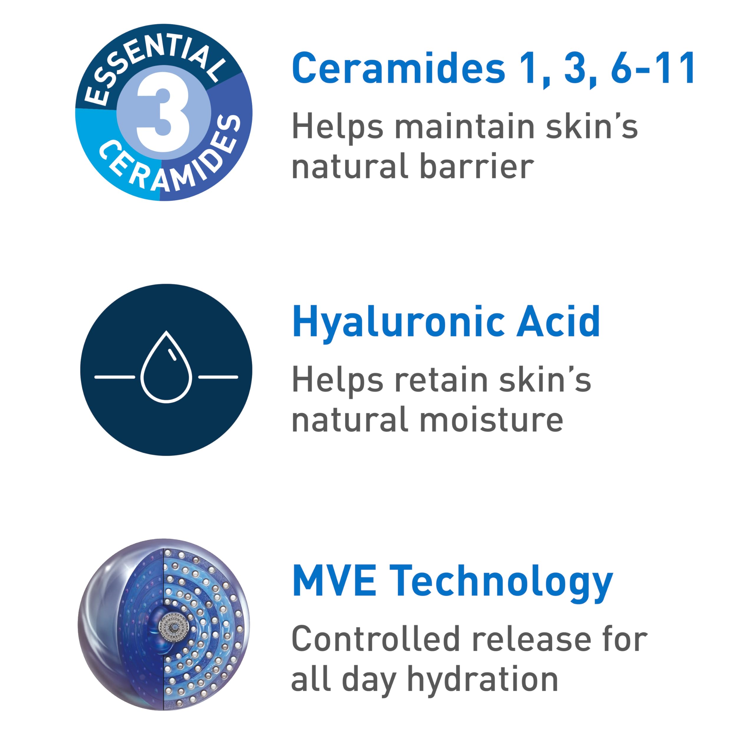 CeraVe Moisturizing Cream, Body and Face Moisturizer