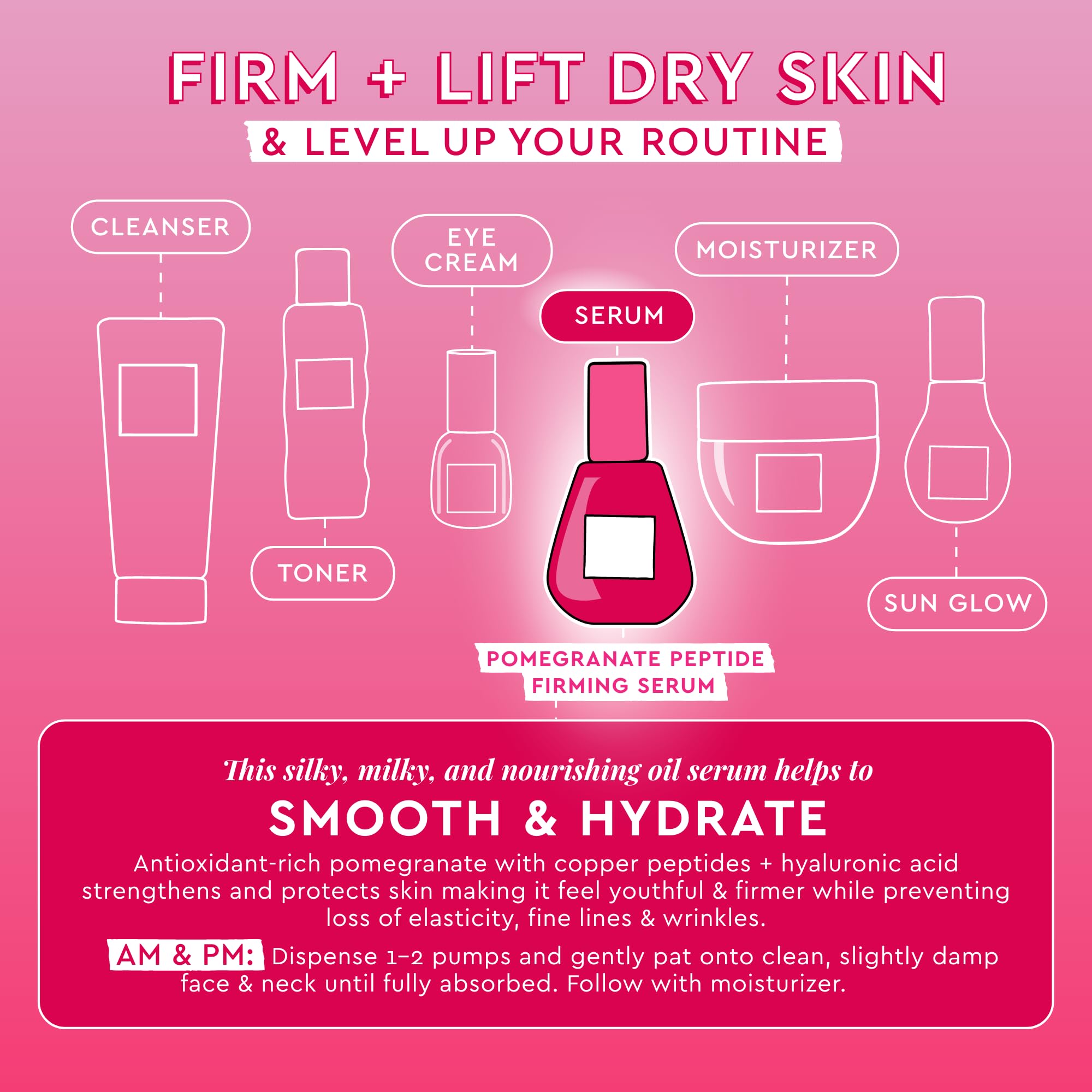 Glow Recipe Pomegranate Copper Peptides Face Serum