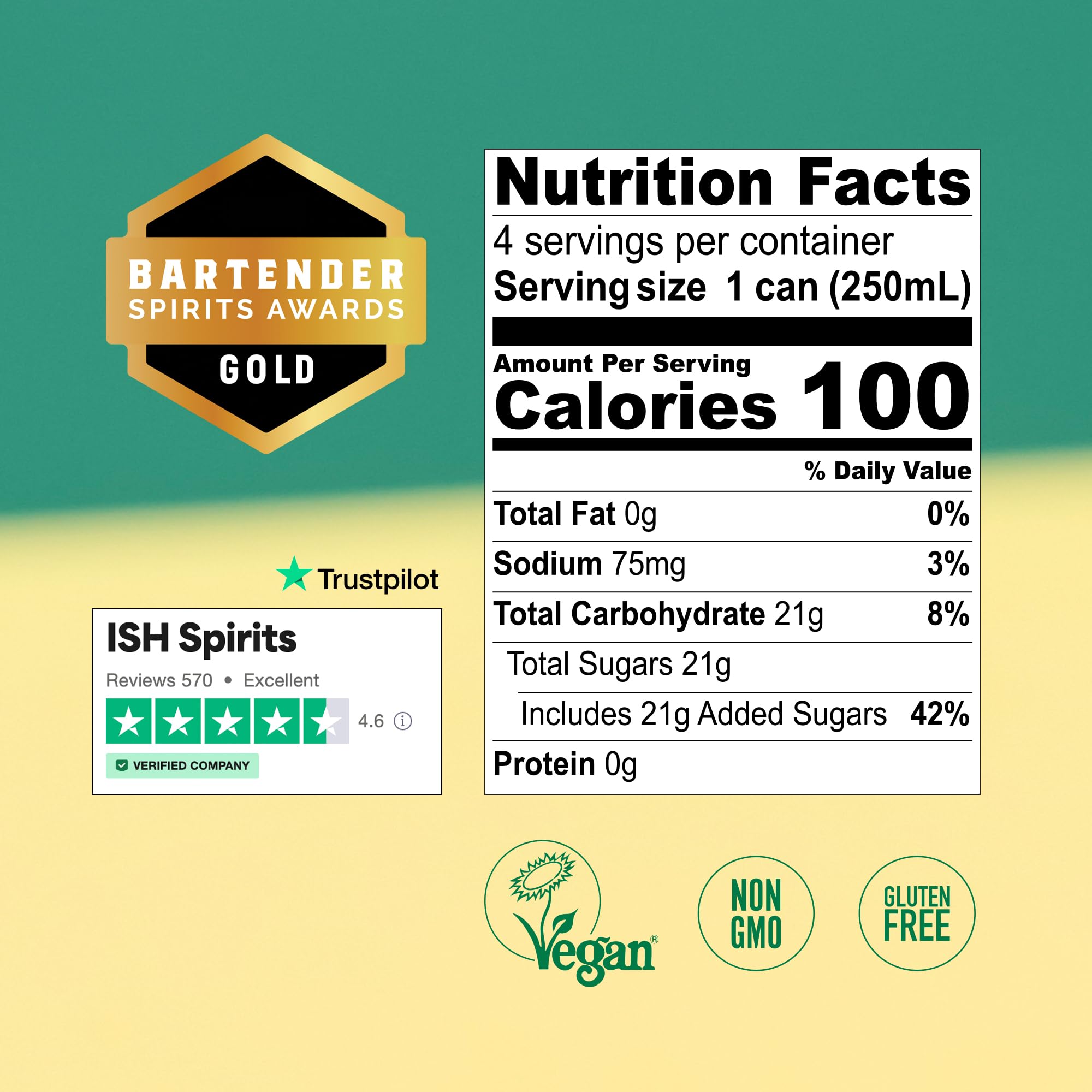 ISH Mojito, Non Alcoholic Canned Cocktail