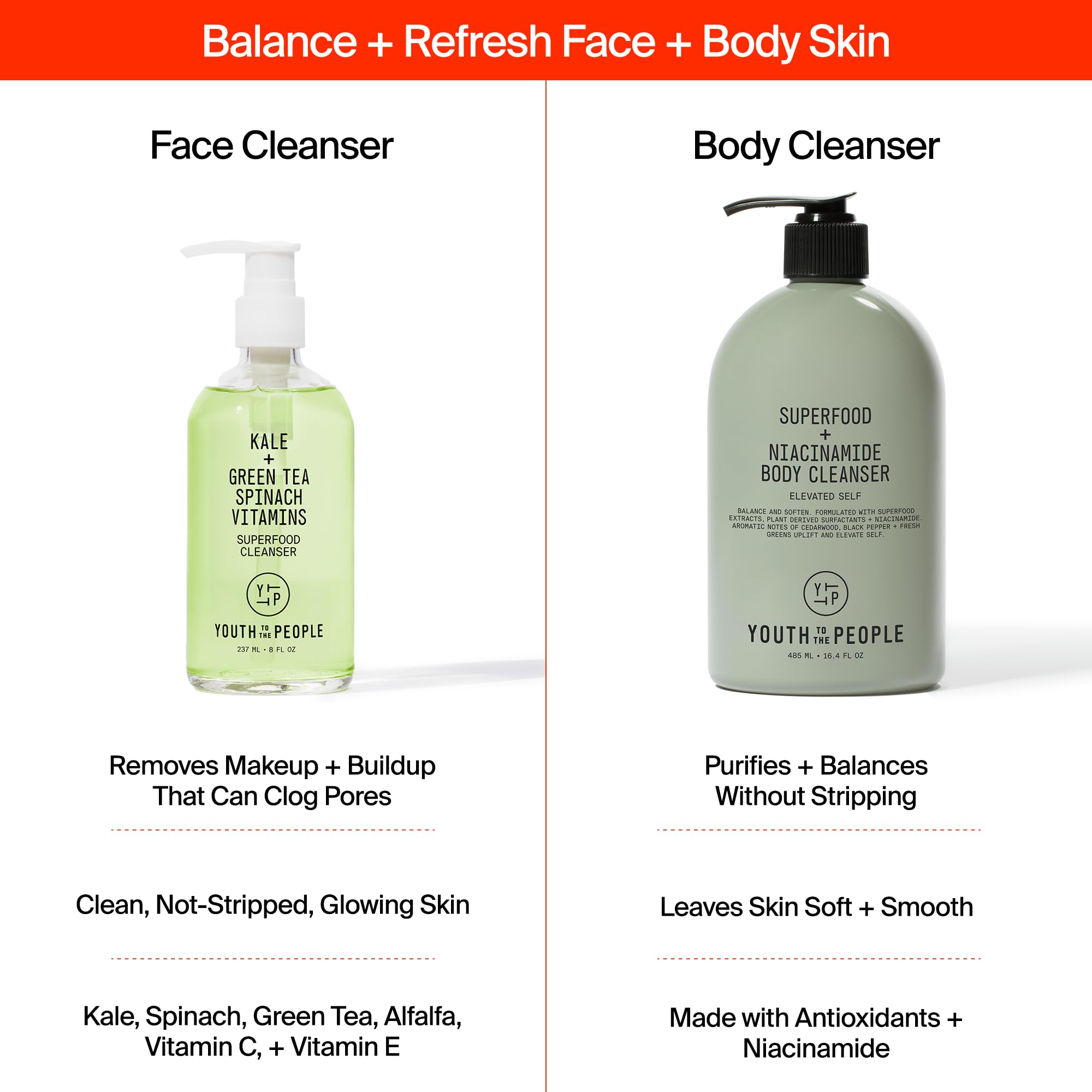 Youth To The People Superfood Cleanser Duo
