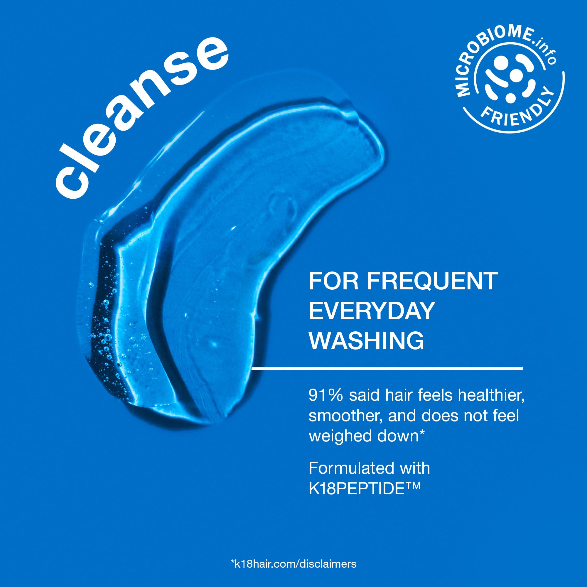 K18 Damage Shield Protective Shampoo