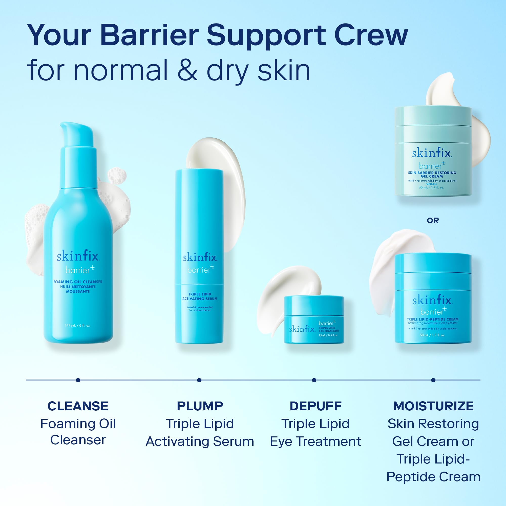 Skinfix Barrier+ Triple Lipid Eye Treatment