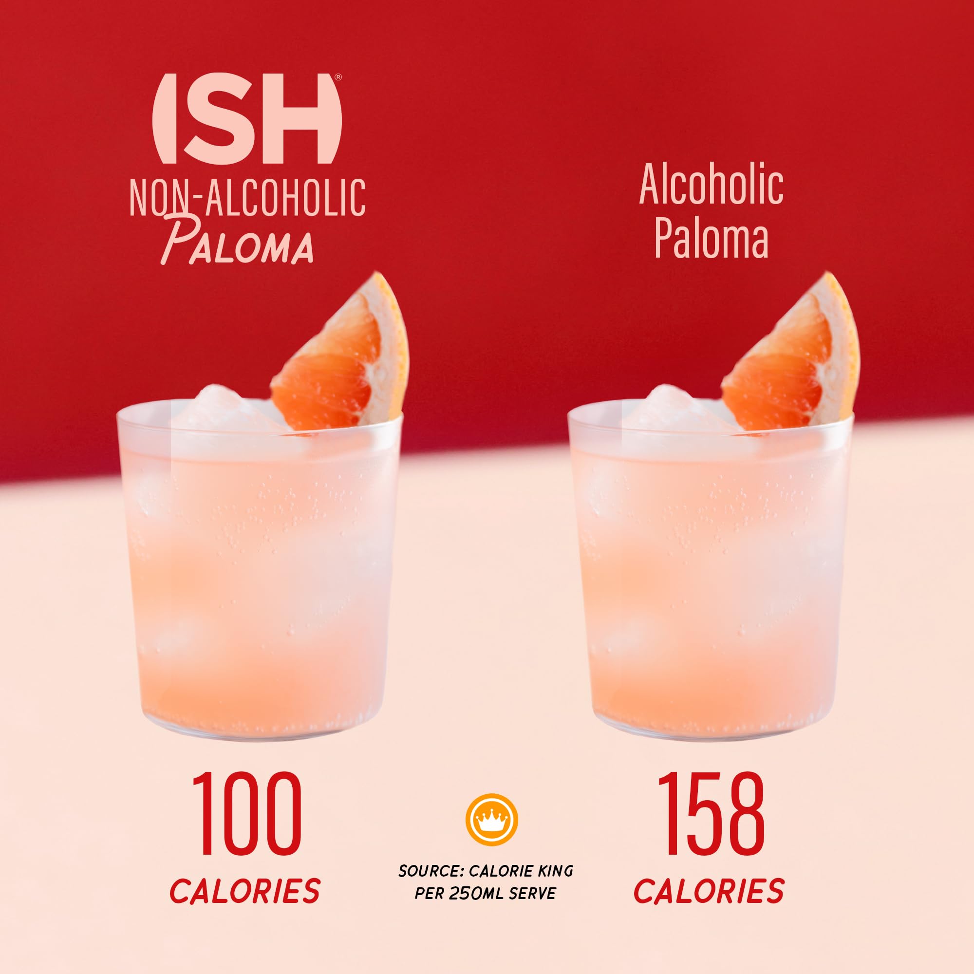 ISH Paloma, Non Alcoholic Canned Cocktail