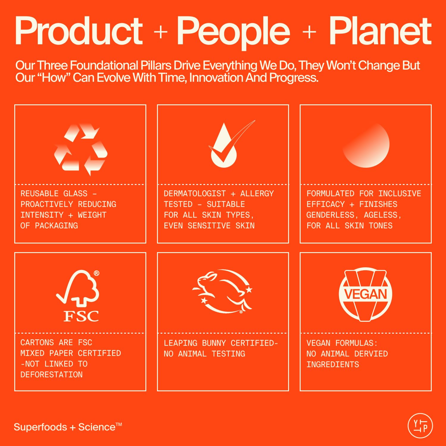 Youth To The People Superfood + Niacinamide Body Wash