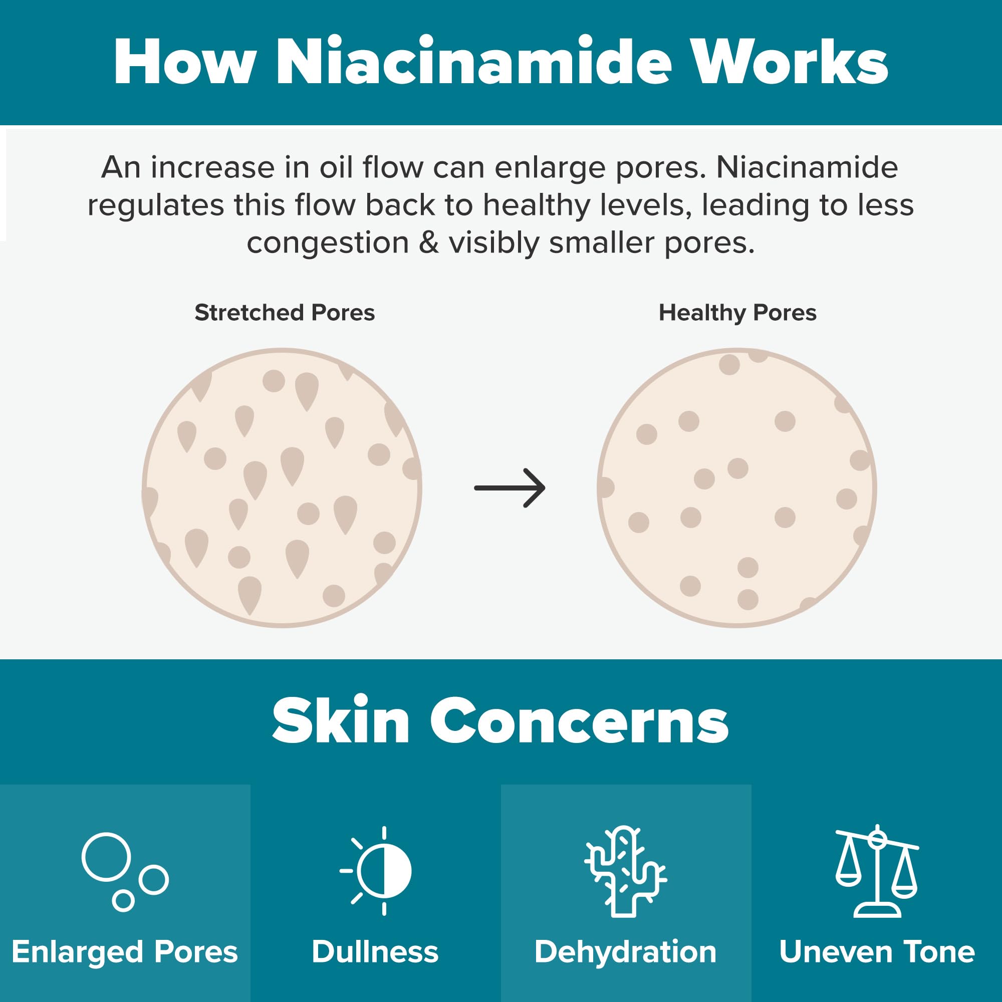 Paula's Choice Skin Balancing Pore-Reducing Toner