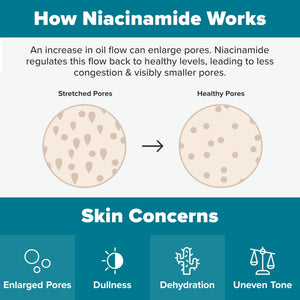 Paula's Choice Skin Balancing Pore-Reducing Toner