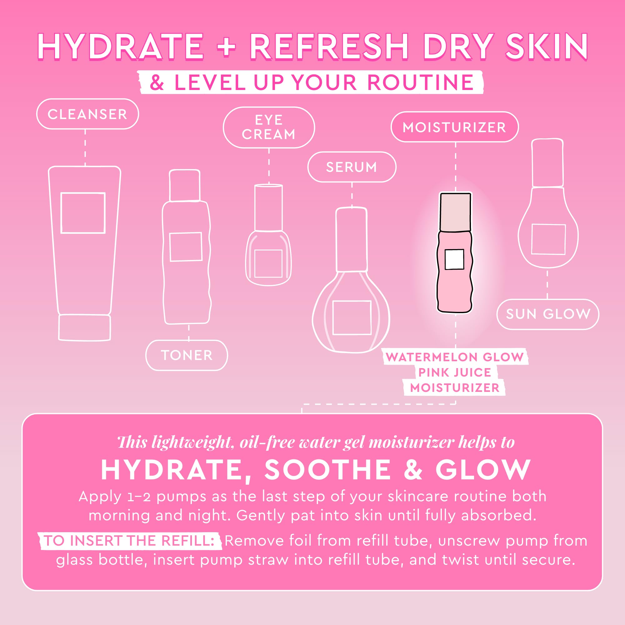 Glow Recipe Pink Juice Water Gel Face Moisturizer