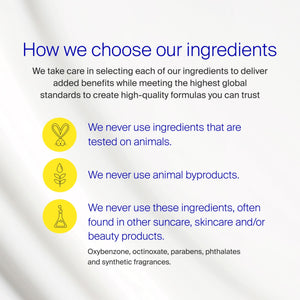 Supergoop! PLAY 100% Mineral Sunscreen SPF 30 Mist