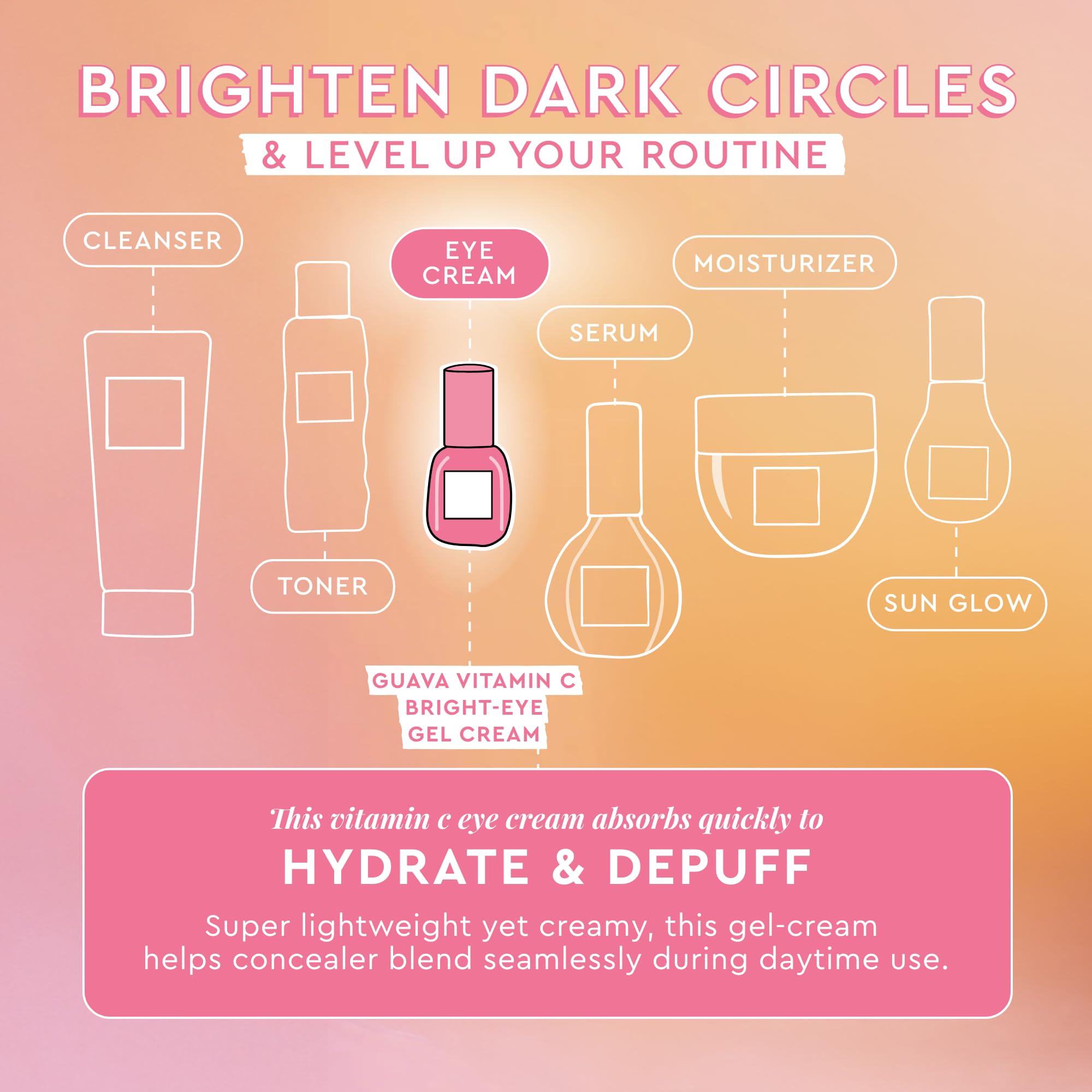 Glow Recipe Guava Vitamin C Brightening Eye Gel