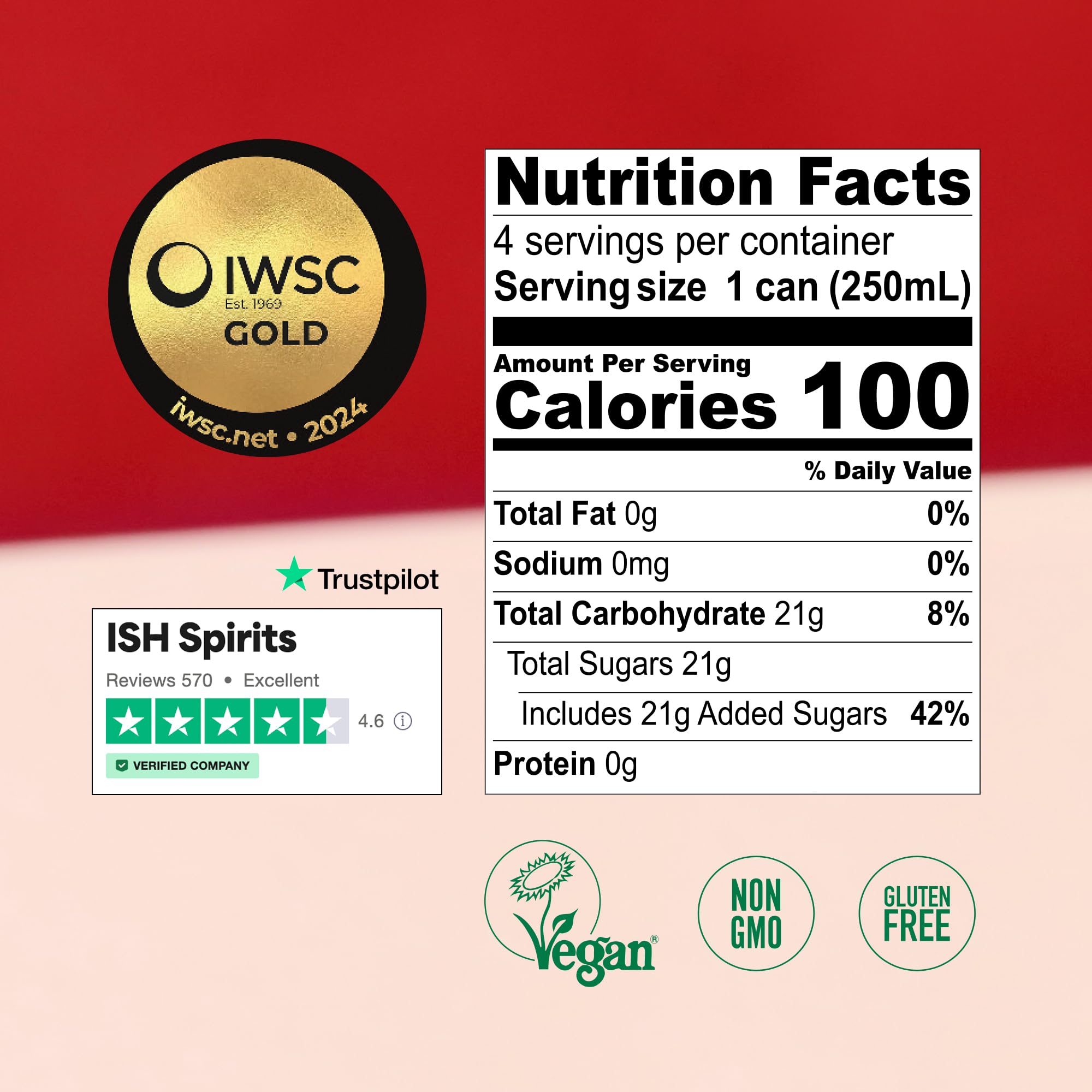 ISH Paloma, Non Alcoholic Canned Cocktail