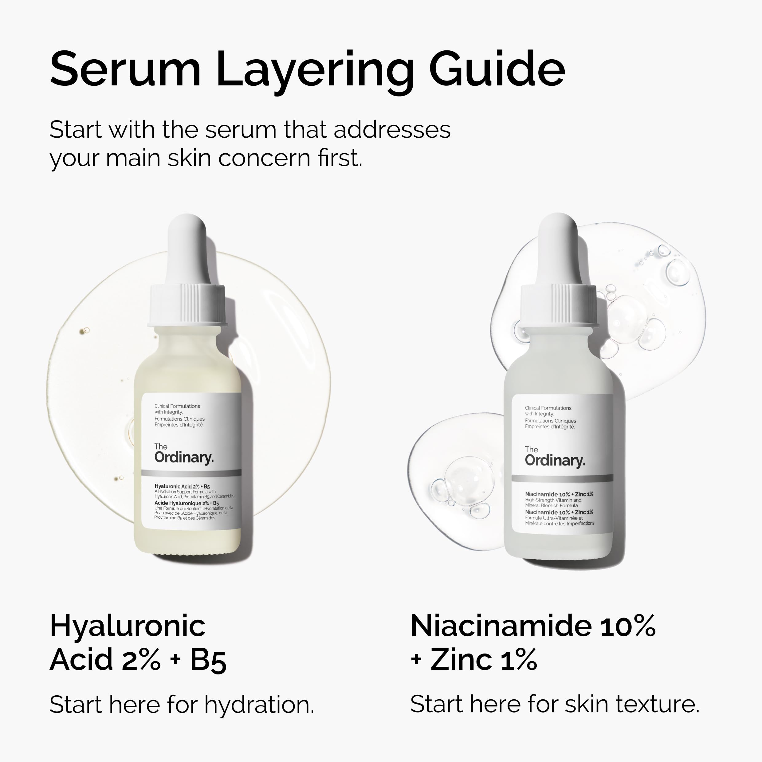 The Ordinary Hyaluronic Acid 2% + B5