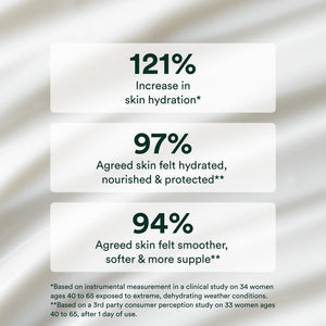 OSEA Advanced Protection Face Cream