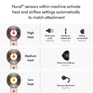 Limited Edition Dyson Supersonic Nural™ Hair Dryer in Jasper Plum