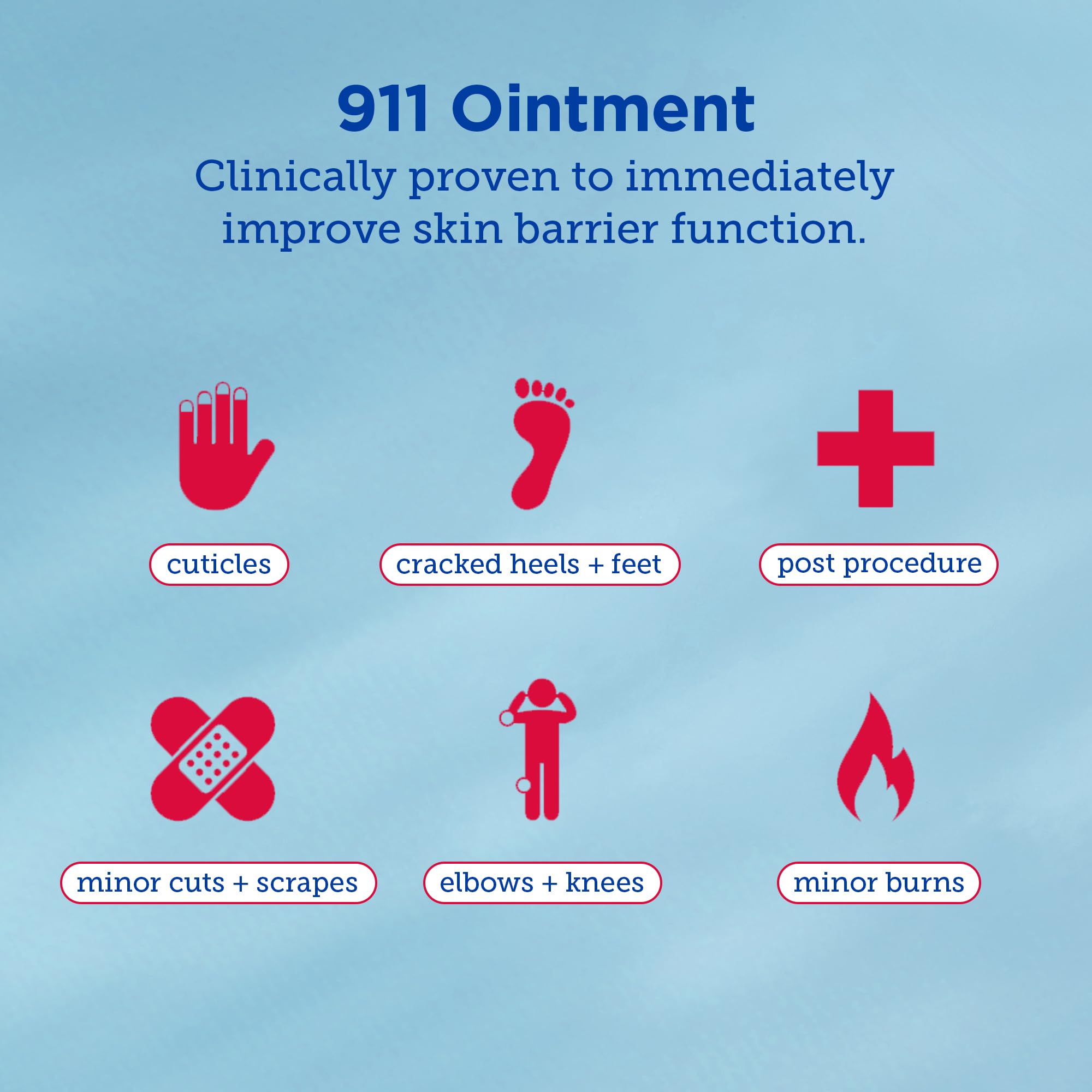 Skinfix Remedy+ 911 Ointment Multipurpose Healing Balm