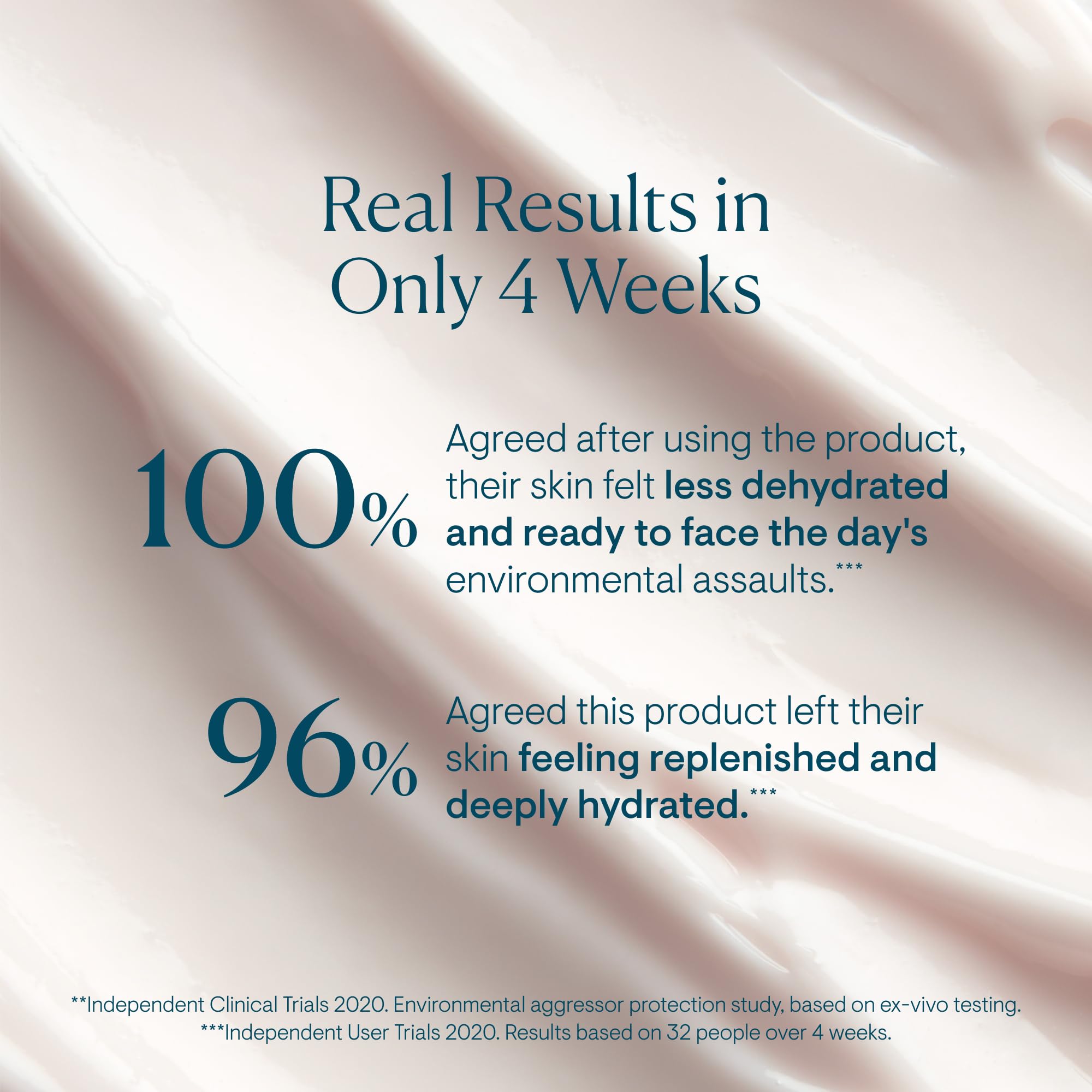 ELEMIS ULTRA SMART Pro-Collagen Night Genius