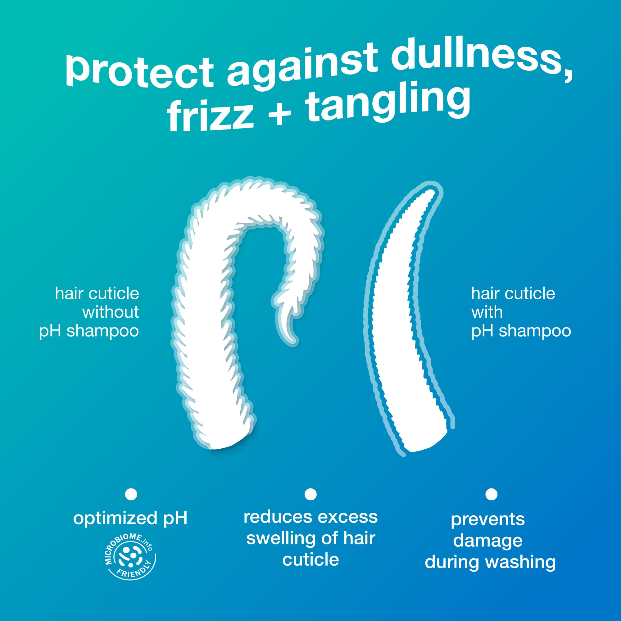 K18 Damage Shield Protective Shampoo