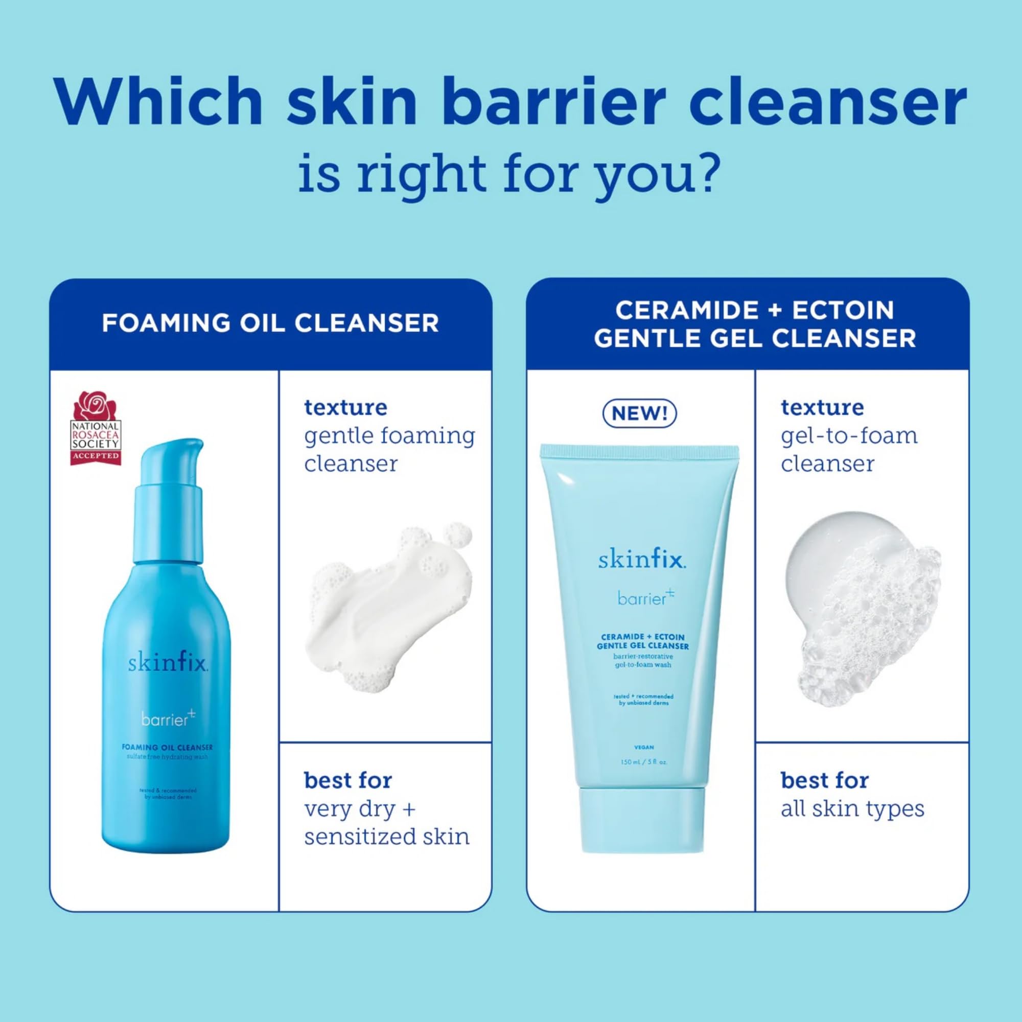 Skinfix Ceramide + Ectoin Gentle Gel Cleanser Mini