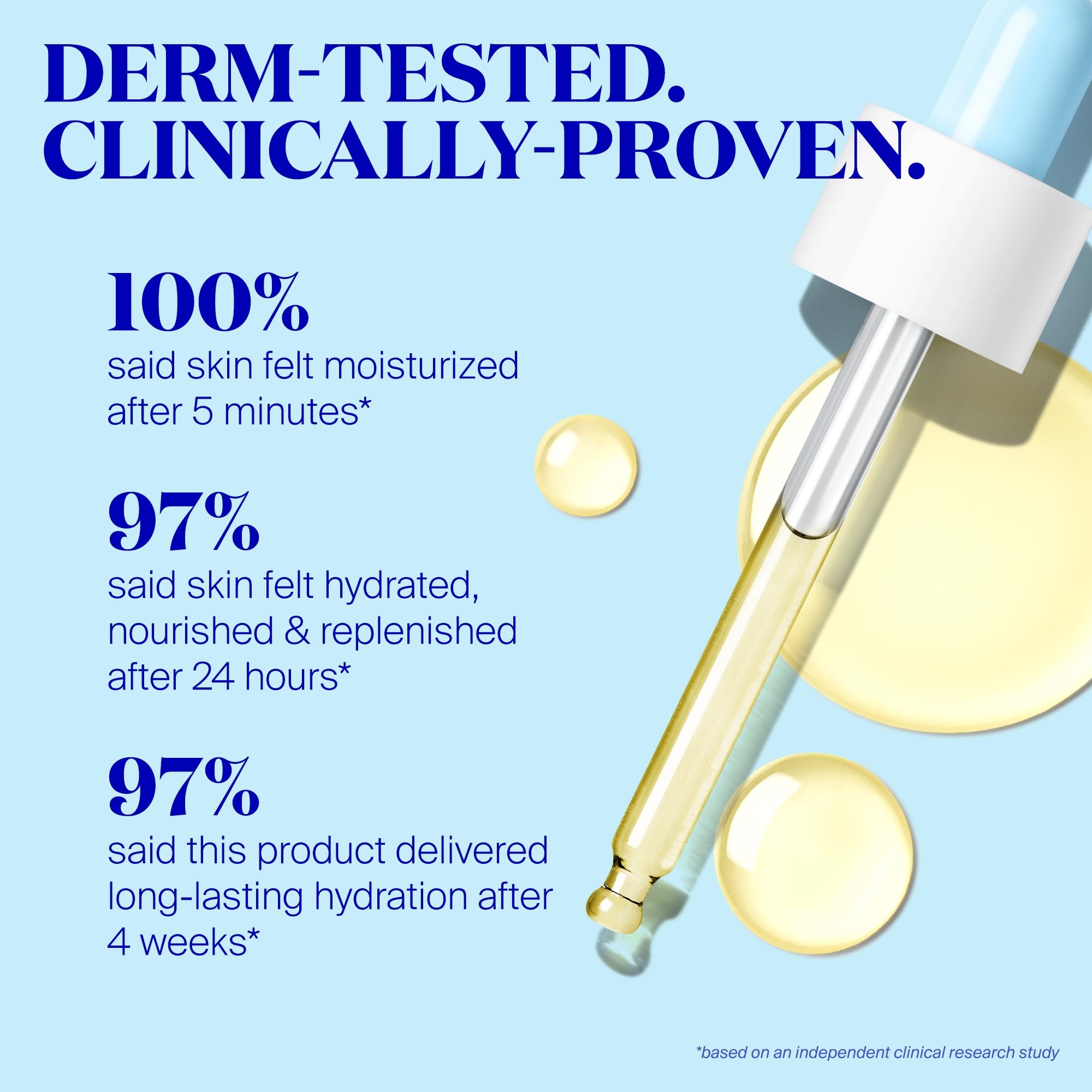 Supergoop! Daily Dose Hydra-Ceramide Boost + SPF 40 Oil