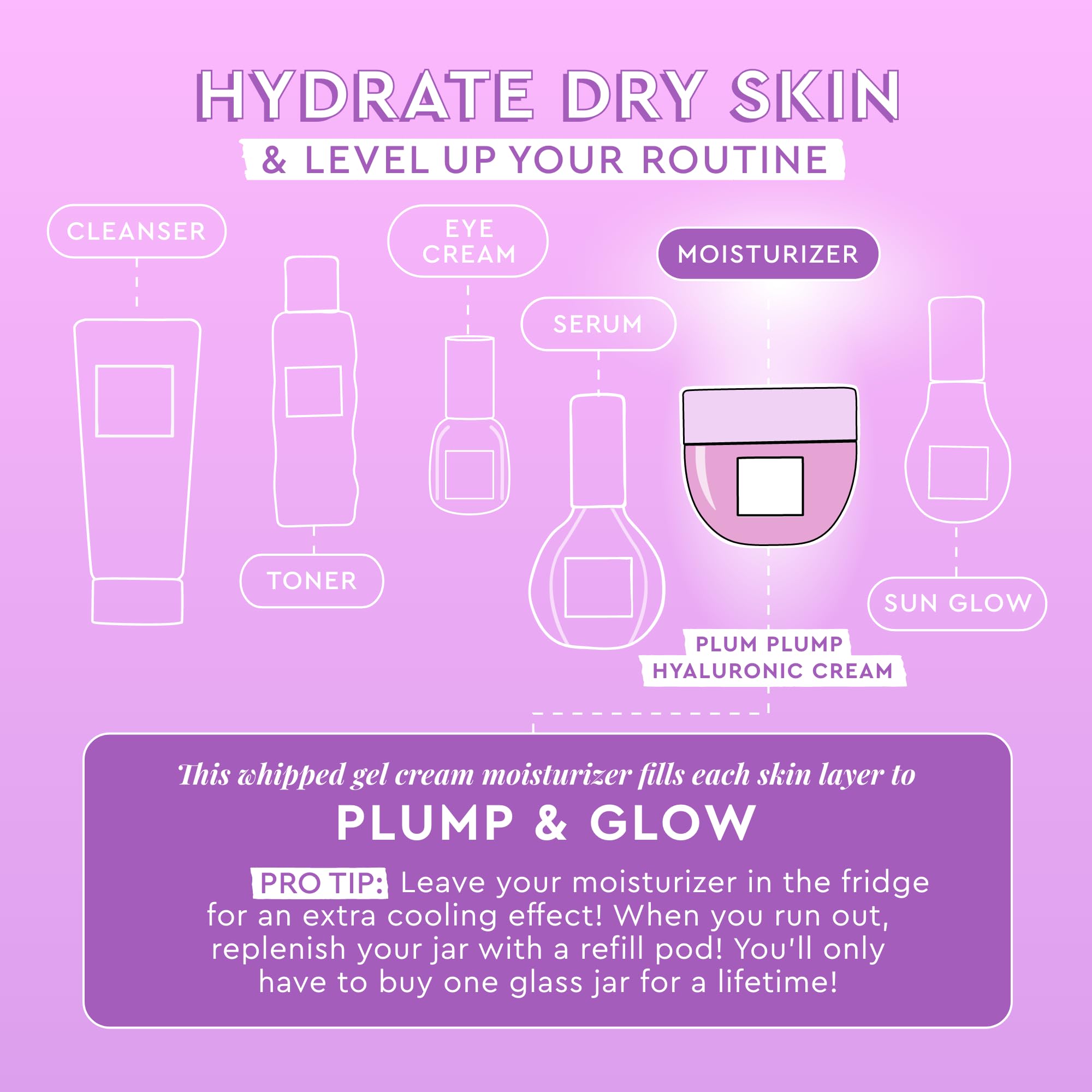 Glow Recipe Plum Plump Hyaluronic Acid Face Cream