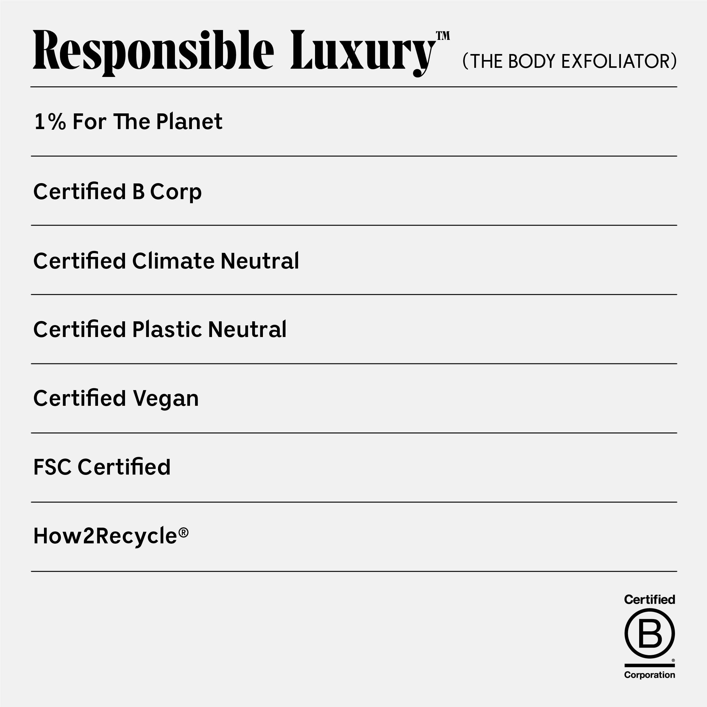 Nécessaire The Body Exfoliator. Eucalyptus. AHA/BHA/PHA