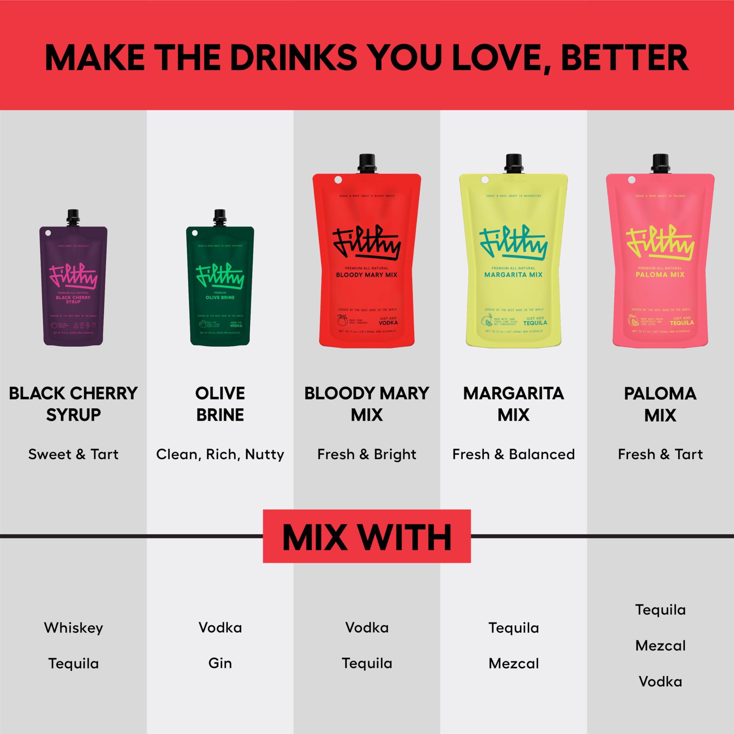 Filthy Bloody Mary Mix 2 Pack