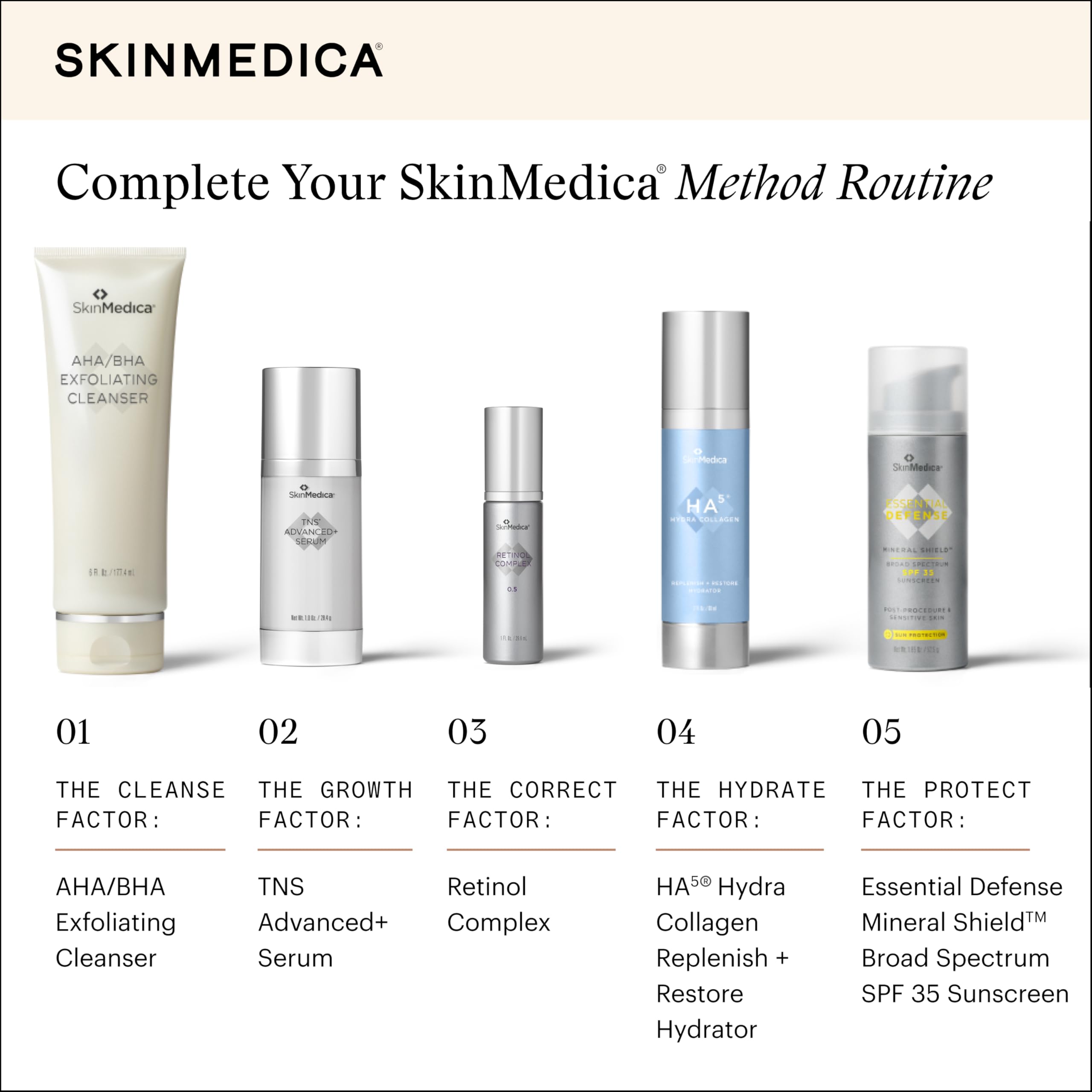 SkinMedica Retinol 0.5 Complex - Retinol Serum