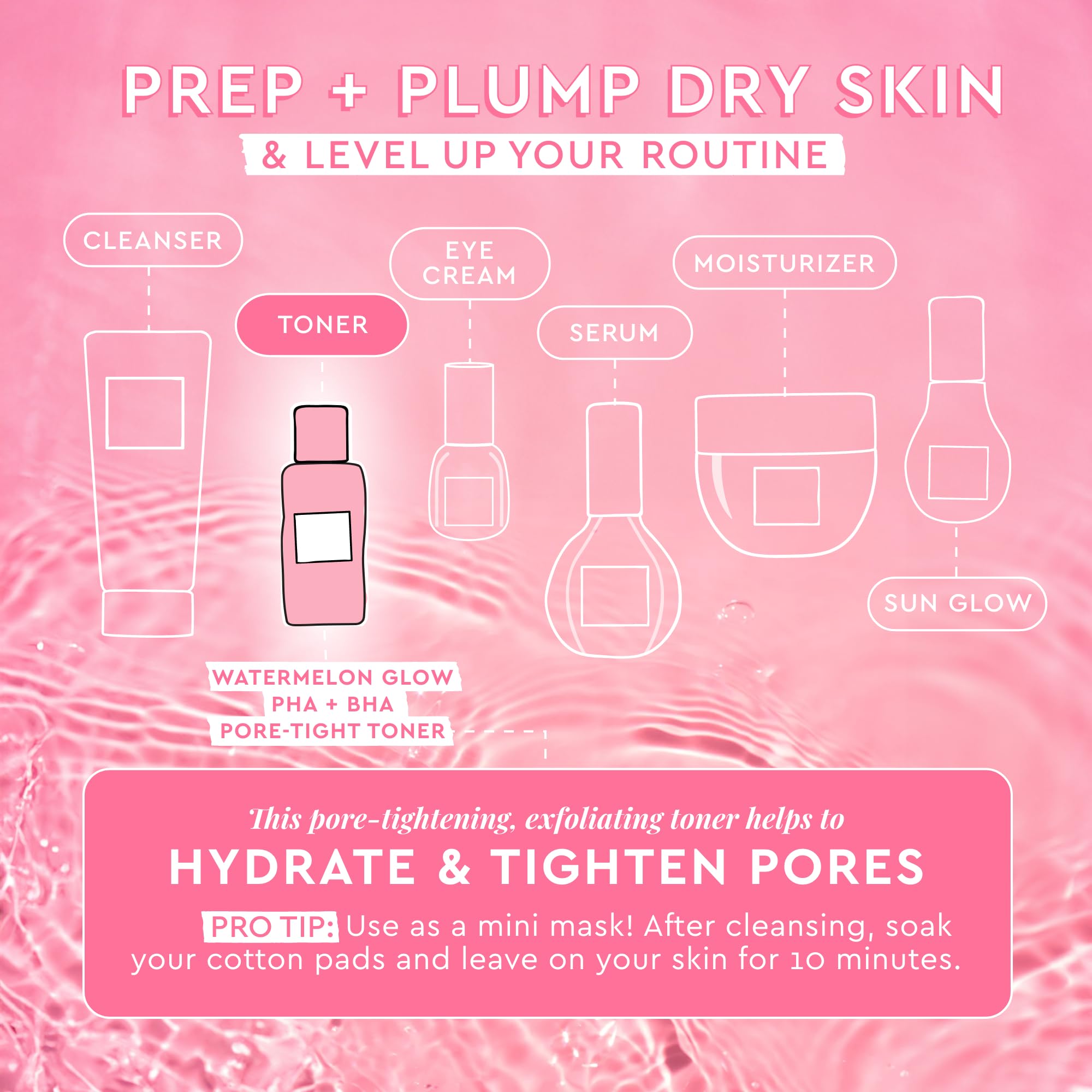 Glow Recipe Brighten & Tighten Toner Duo