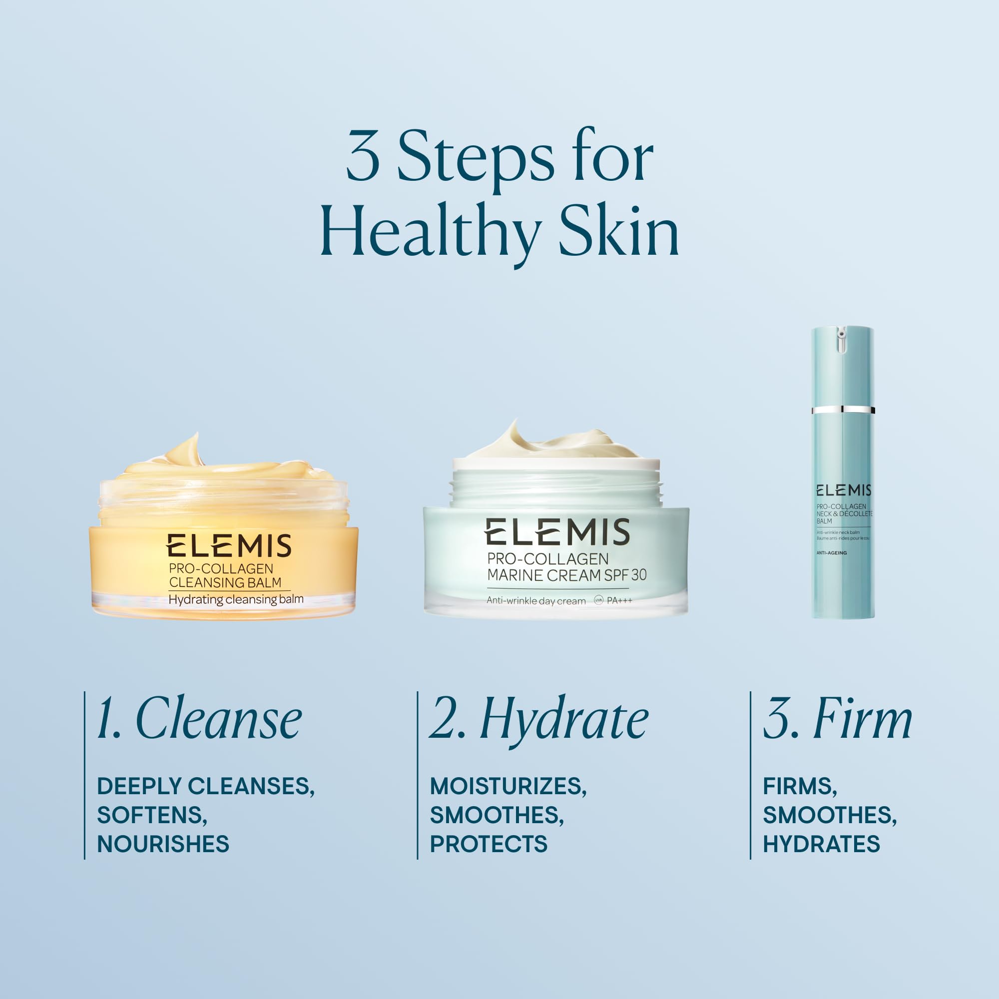 ELEMIS Pro-Collagen Neck & Décolleté Balm