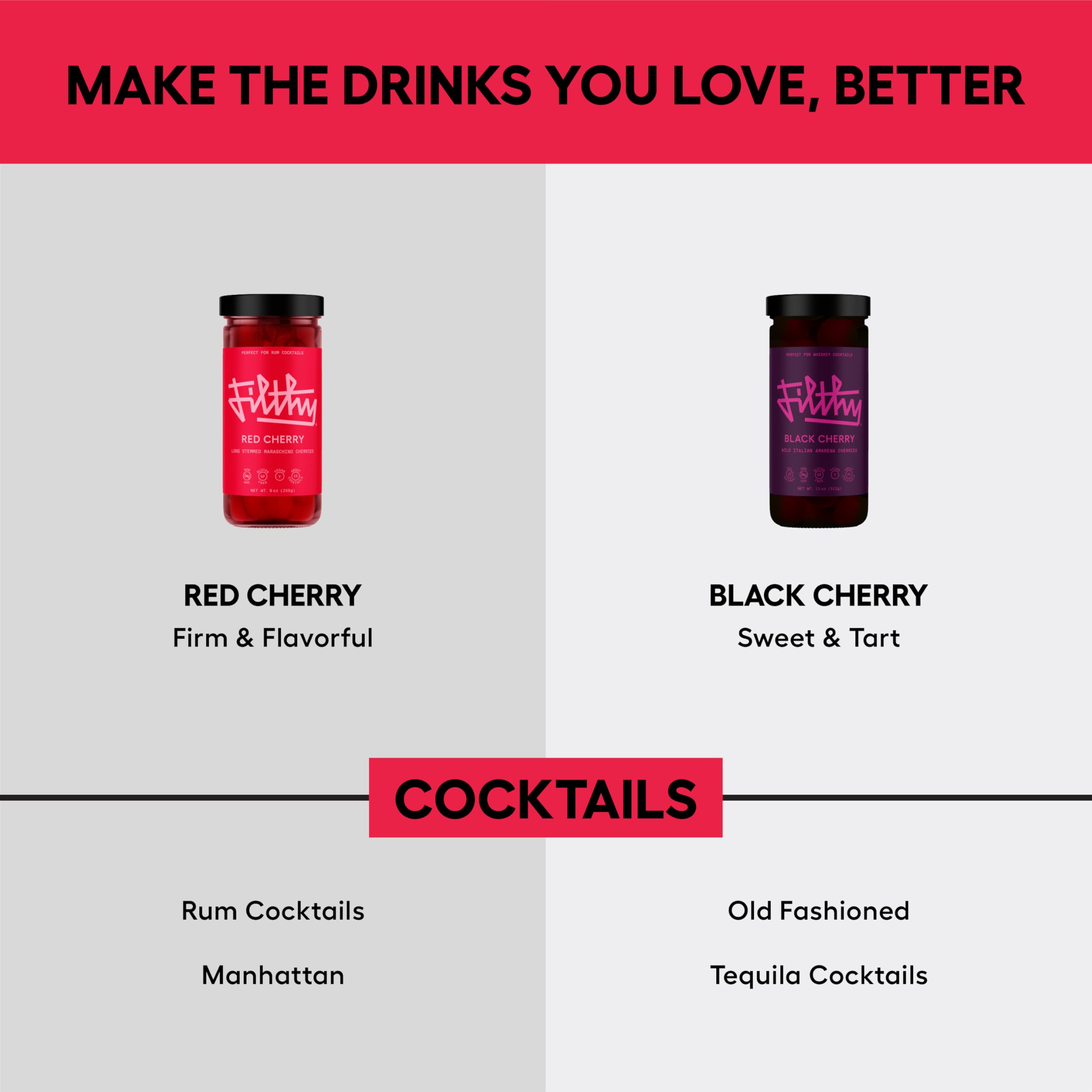 Filthy Red Maraschino Cocktail Cherries