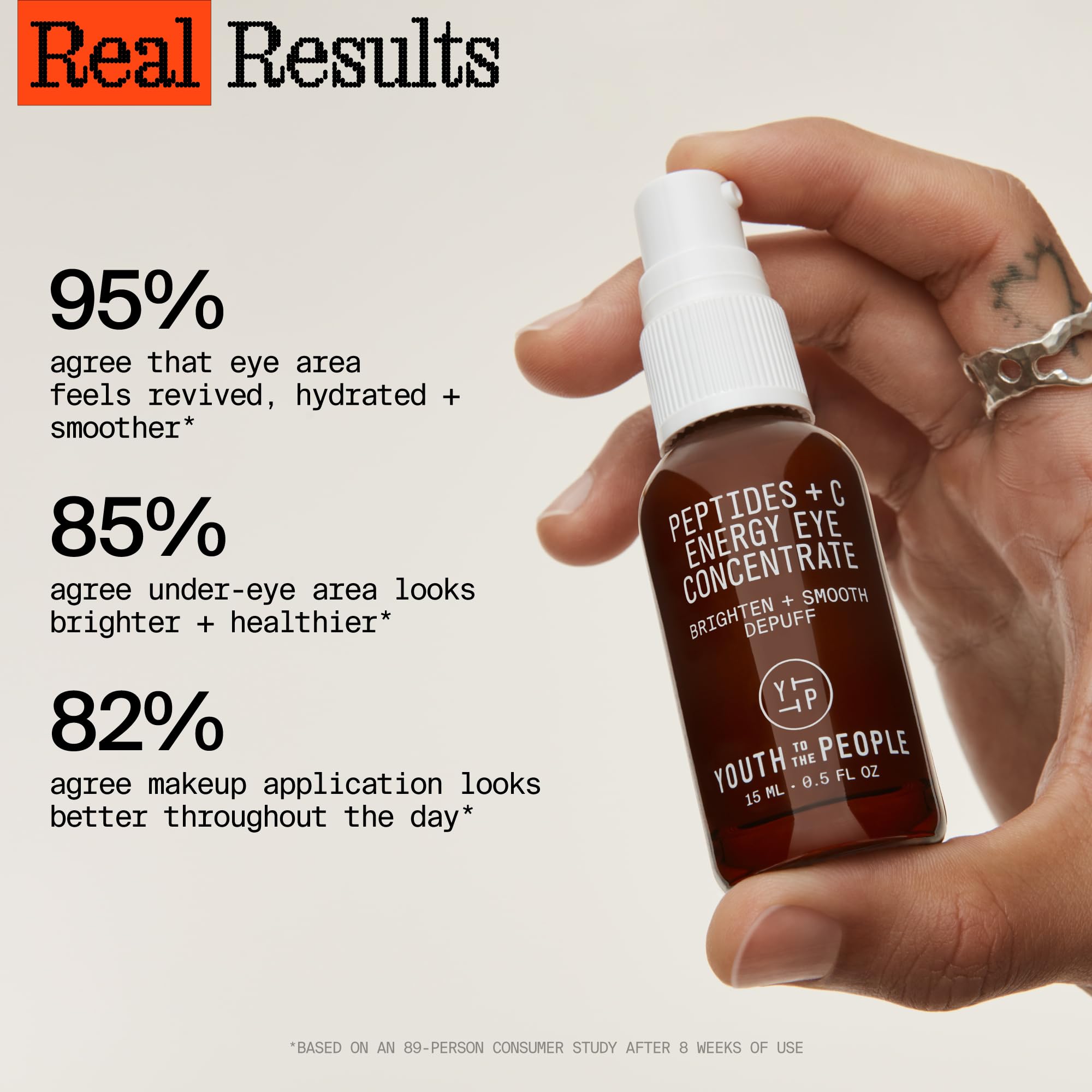 Youth To The People Peptides + Vitamin C Eye Concentrate