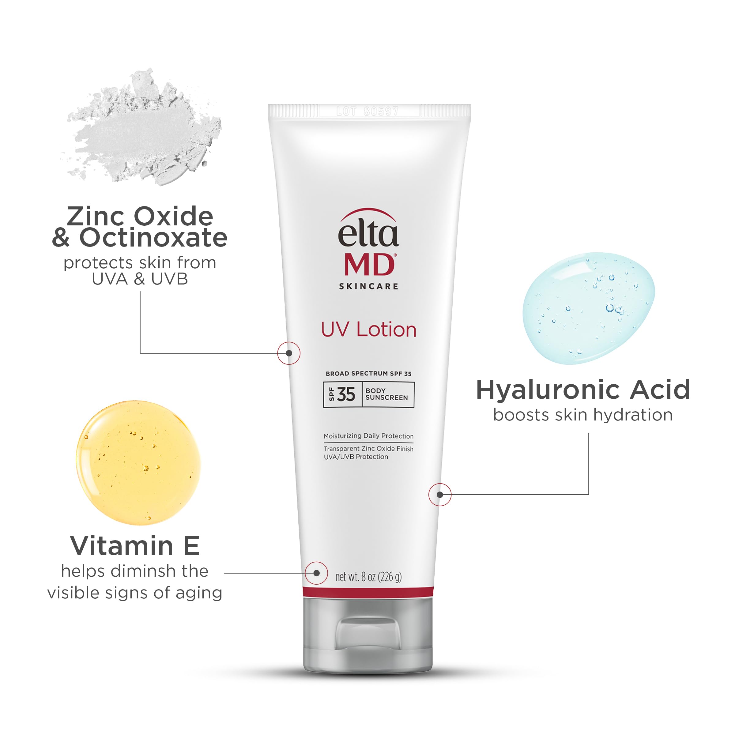 EltaMD UV Lotion Zinc Oxide Full-Body Broad-Spectrum SPF 30