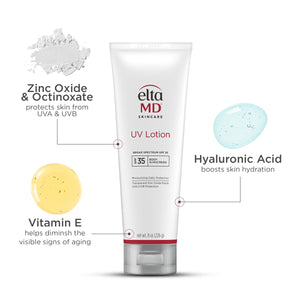 EltaMD UV Lotion Zinc Oxide Full-Body Broad-Spectrum SPF 30