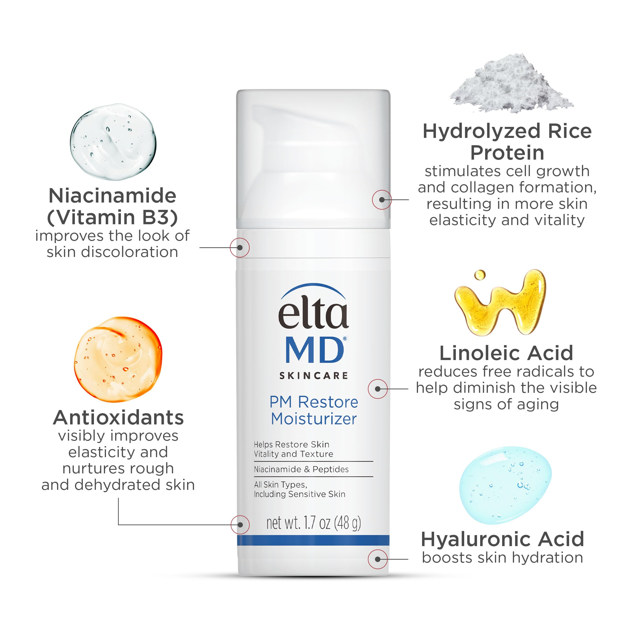 EltaMD PM Restore Face Moisturizer