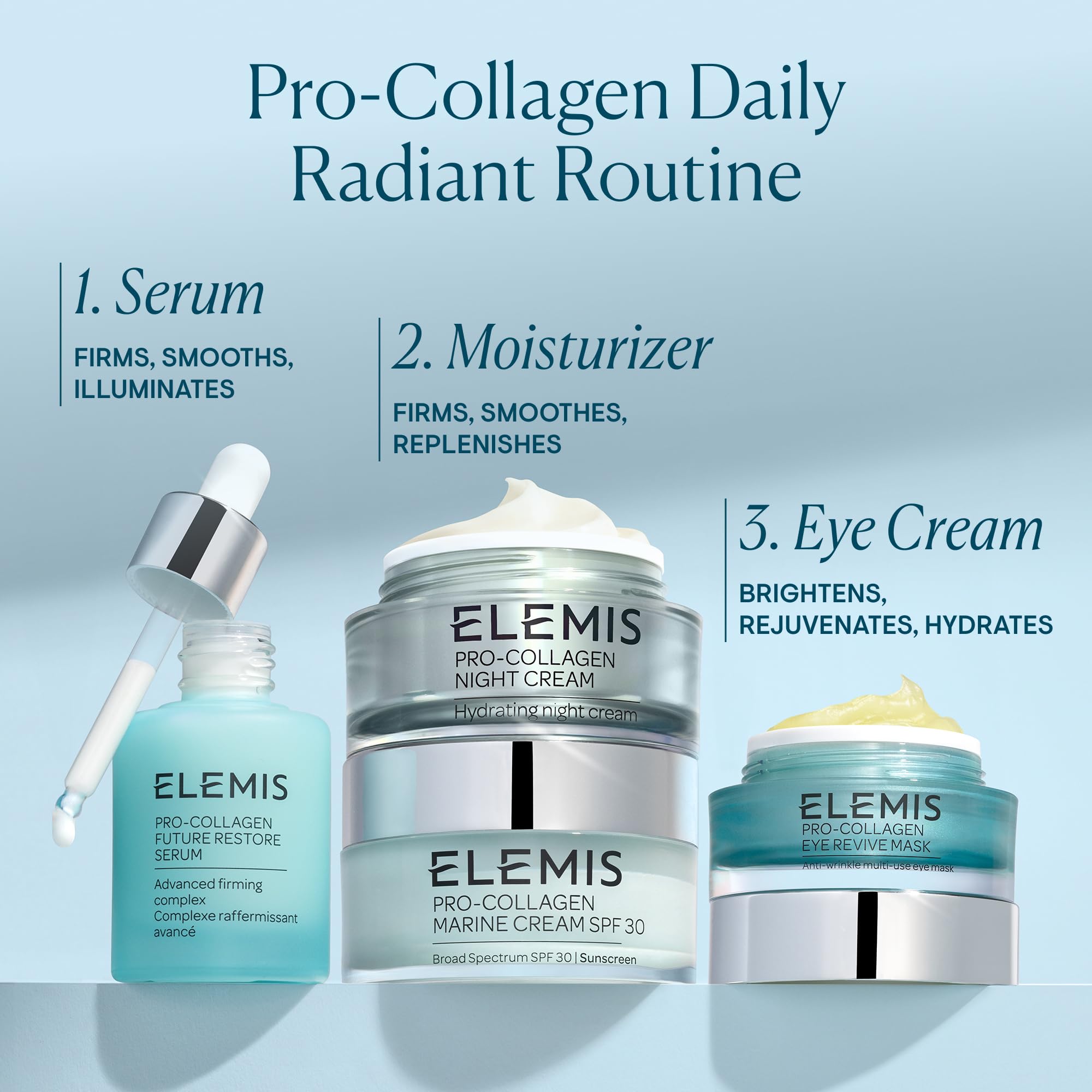 ELEMIS Pro-Collagen Eye Revive Mask