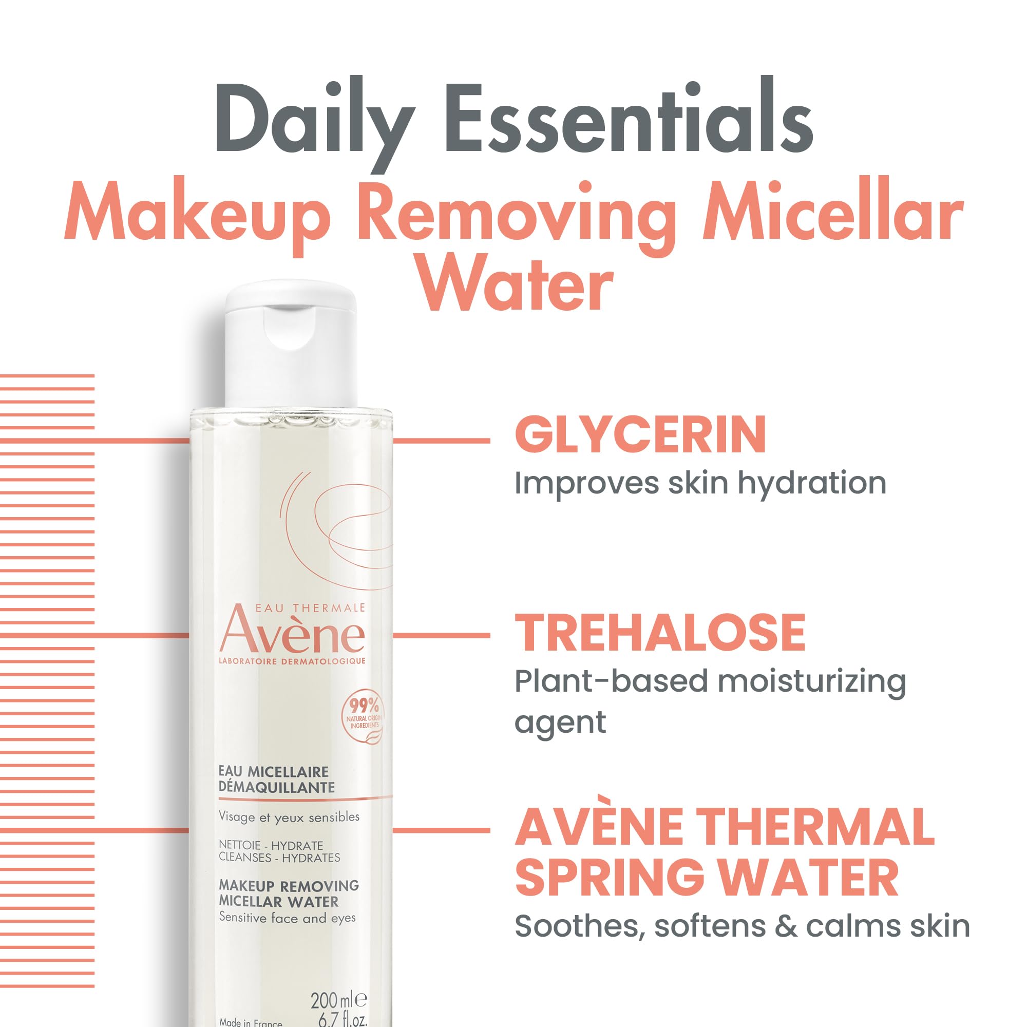 Avène Micellar Lotion Cleansing Water