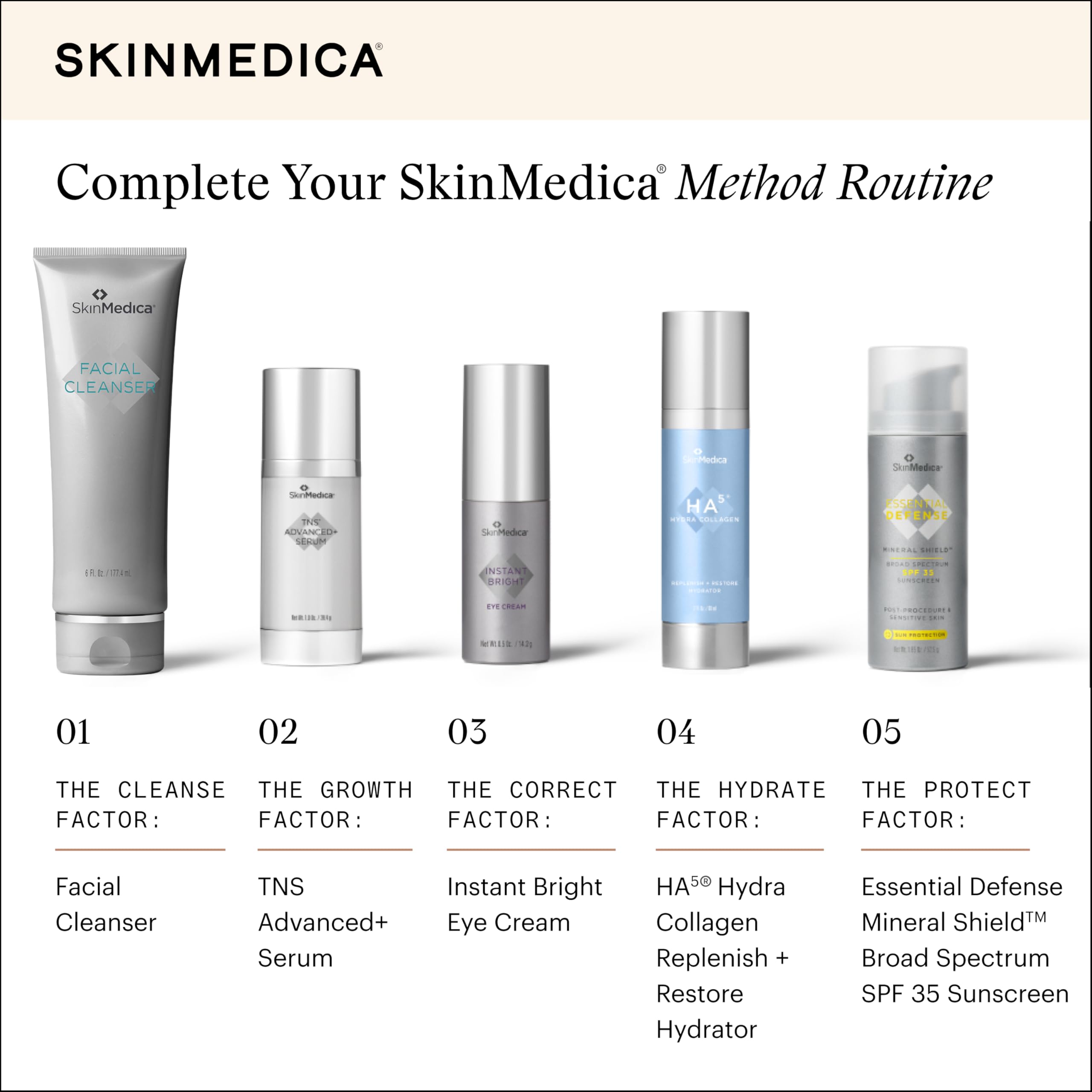 SkinMedica Facial Cleanser - Foaming Face Wash