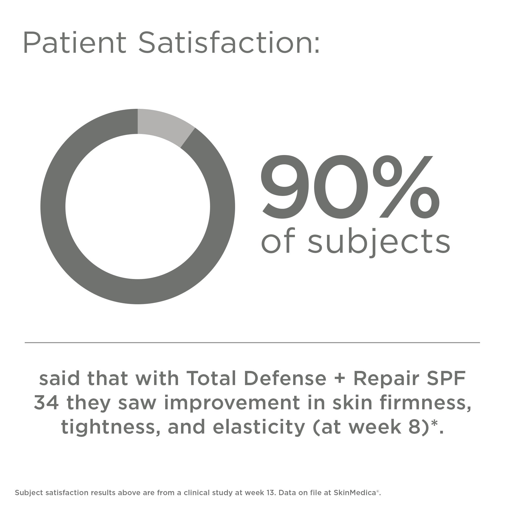 SkinMedica Total Defense + Repair SPF 34 Tinted Sunscreen for Face