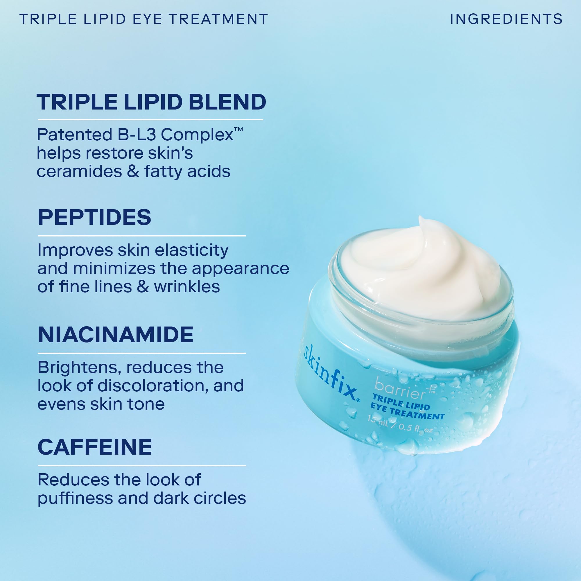 Skinfix Barrier+ Triple Lipid Eye Treatment