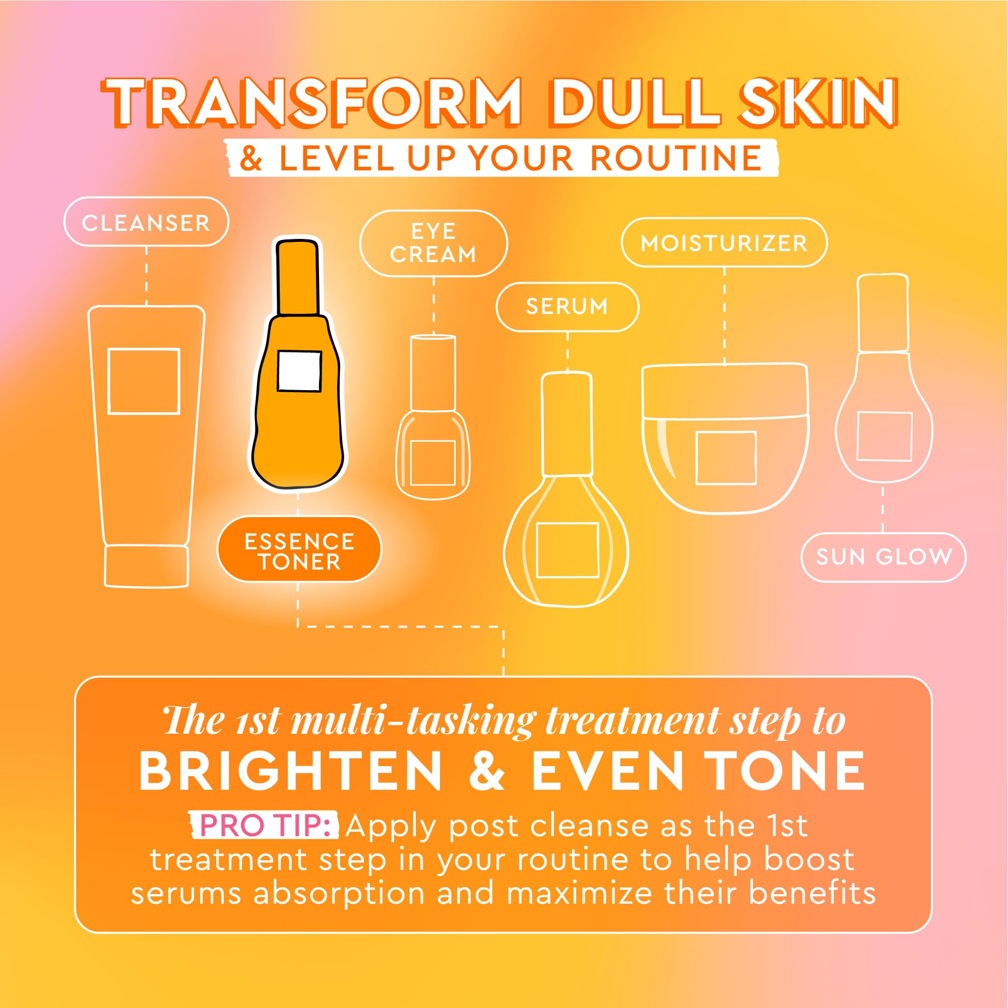 Glow Recipe Brighten & Tighten Toner Duo