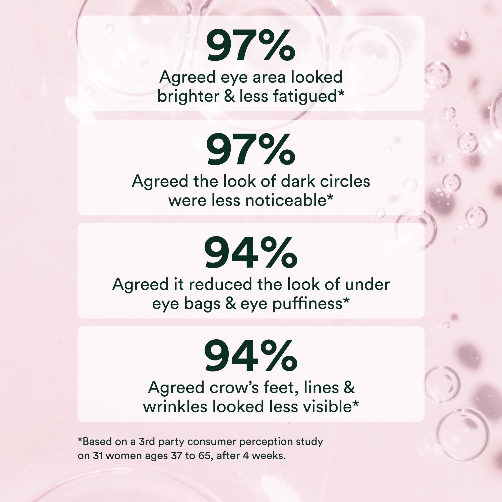 OSEA Ocean Eyes® Age-Defying Eye Serum