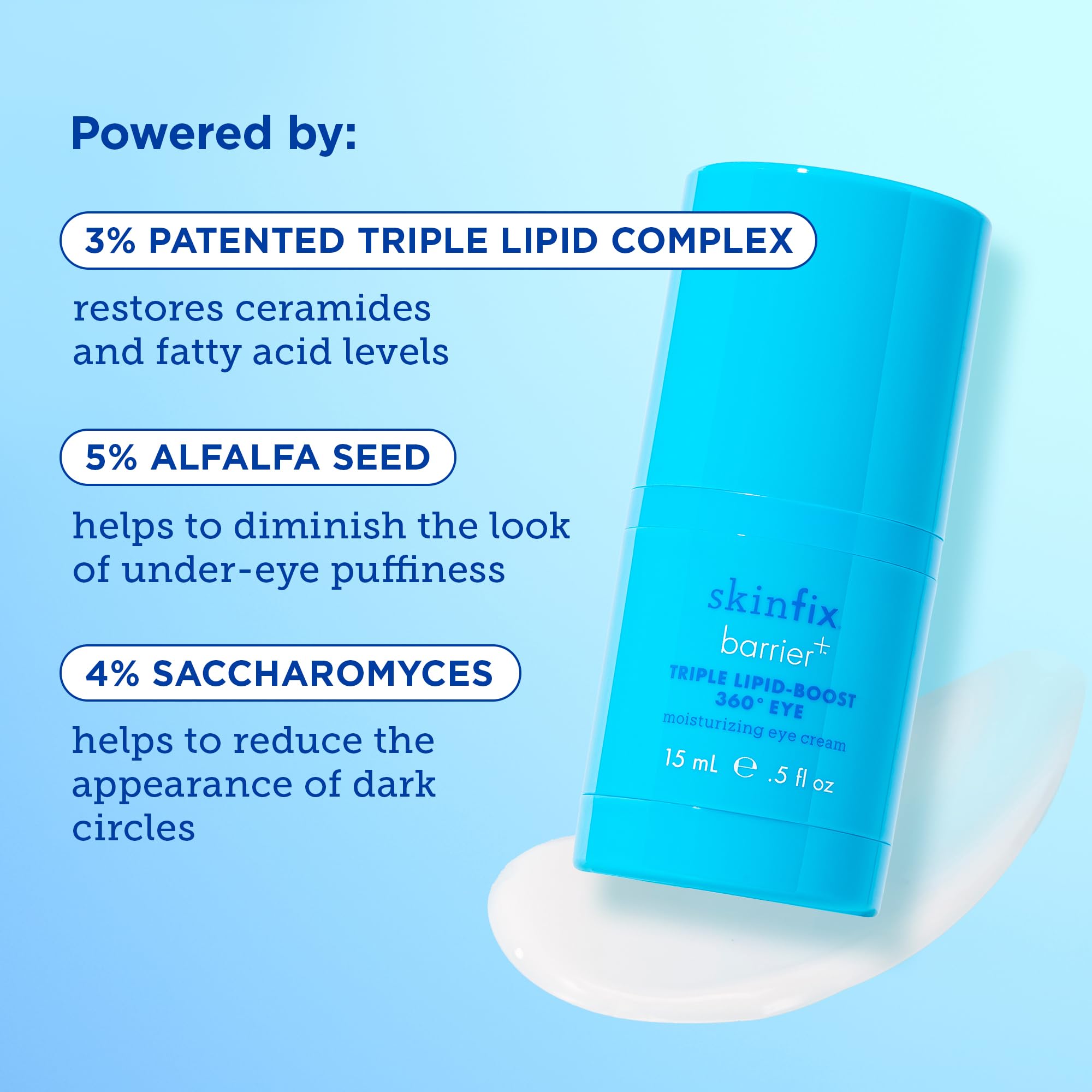 Skinfix Barrier+ Triple Lipid-Boost 360° Eye Cream