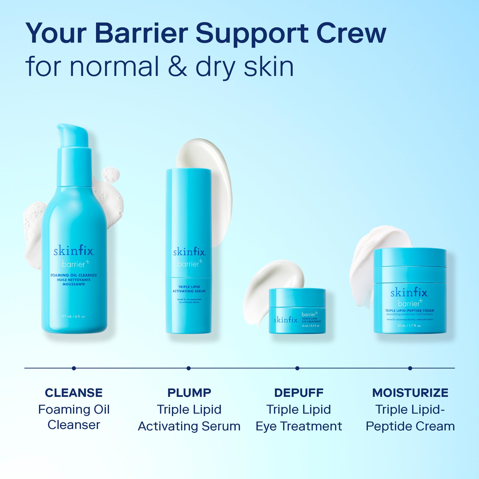 Skinfix Barrier+ Triple Lipid-Peptide Cream & Barrier+ Triple Lipid-Boost 360 Eye