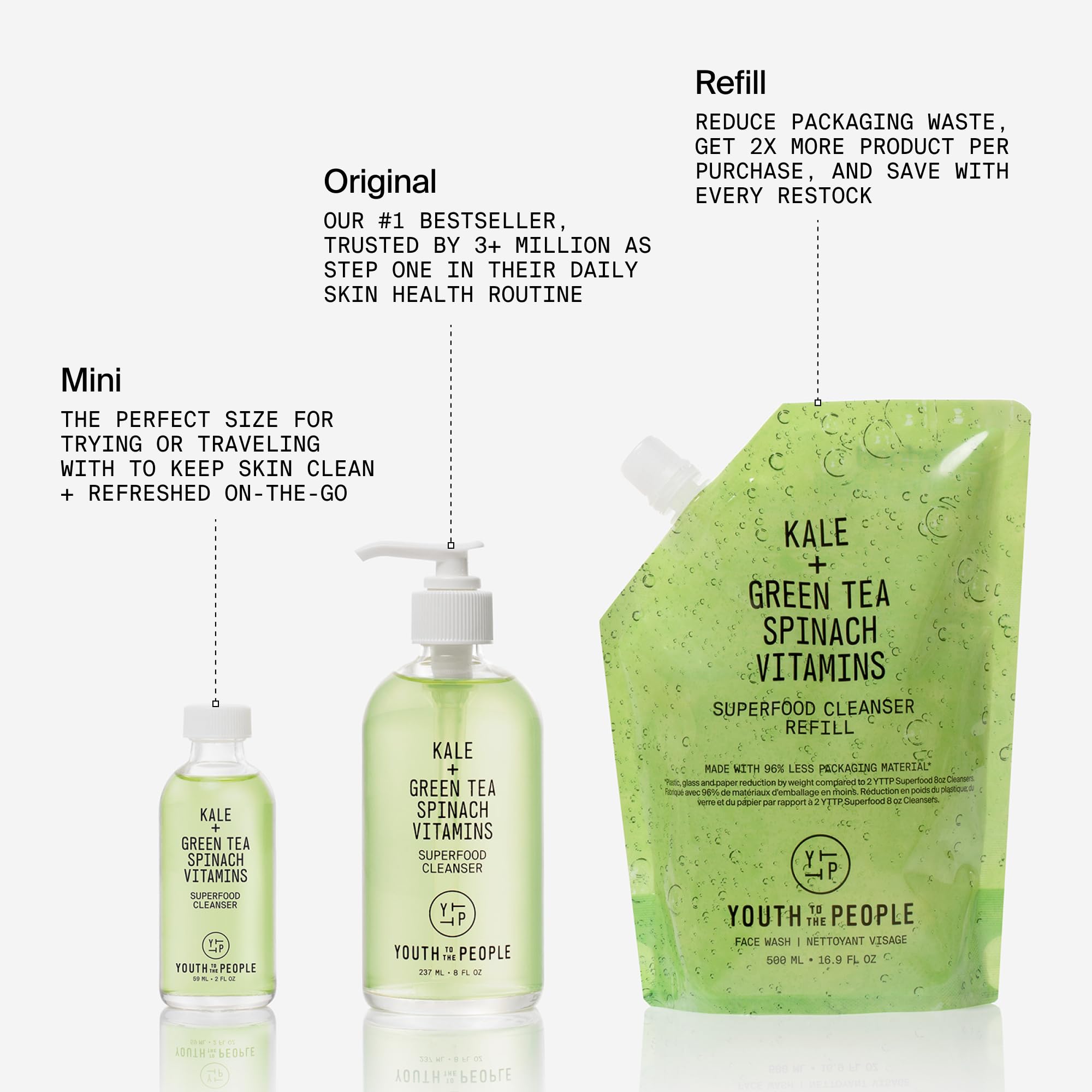 Youth To The People Superfood Facial Cleanser - Kale+Green Tea