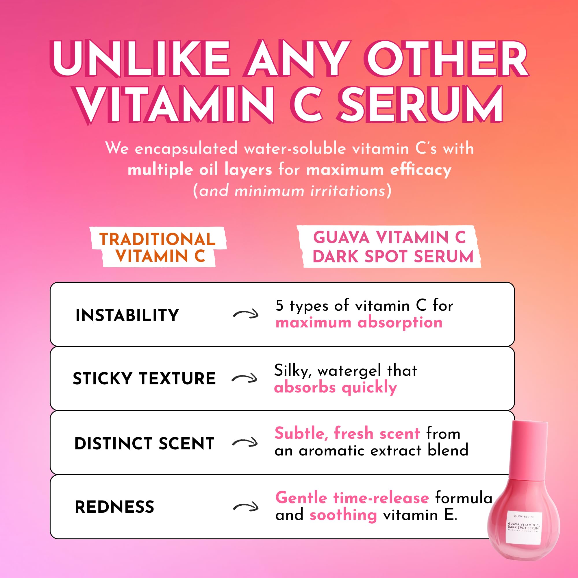 Glow Recipe Guava Vitamin C Serum