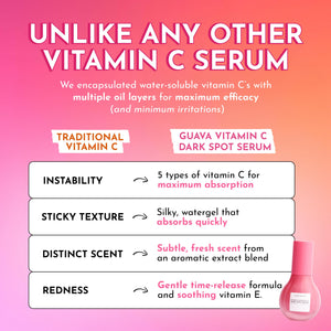 Glow Recipe Guava Vitamin C Serum