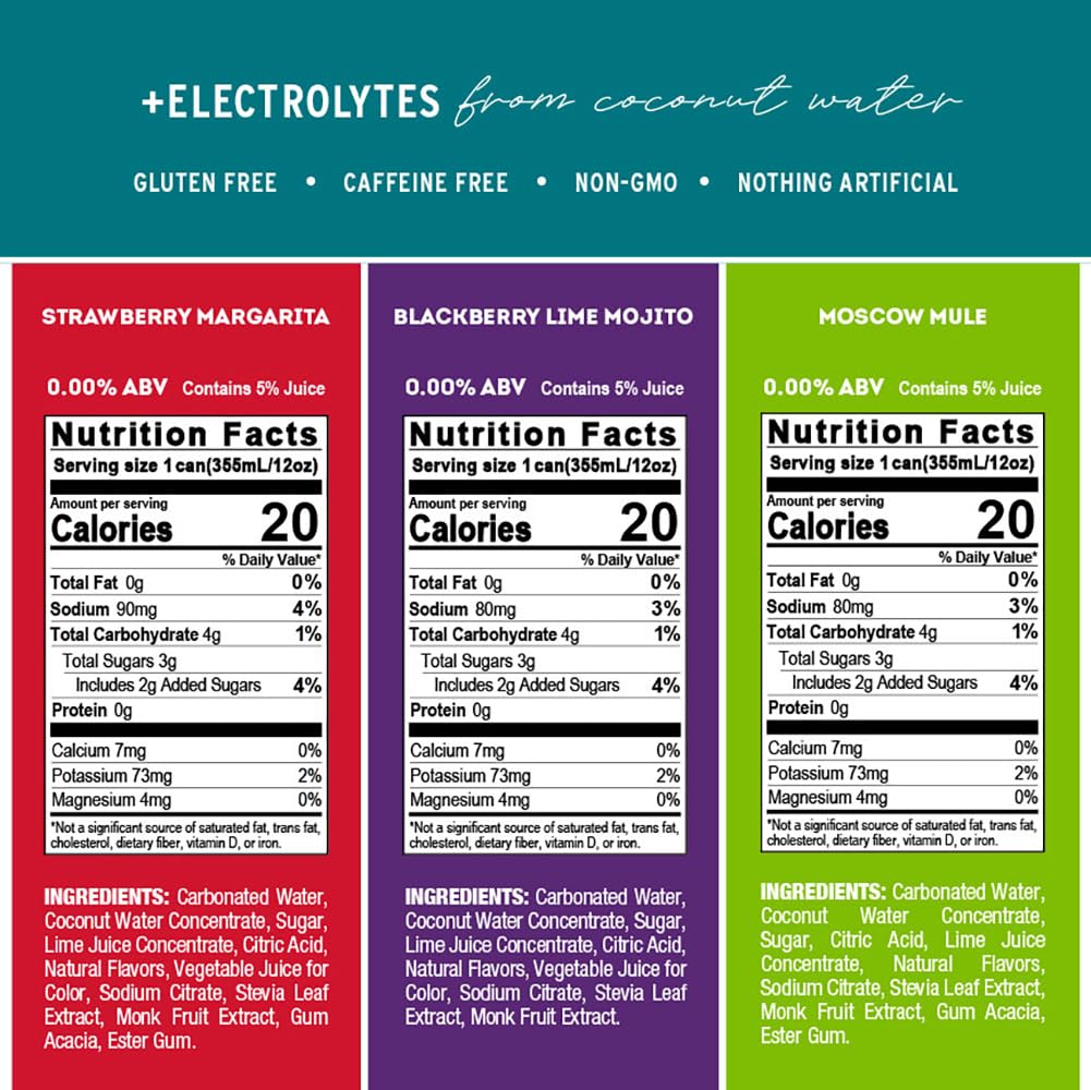 KUL MOCKS Non-Alcoholic Mocktails | Party Box Variety Pack