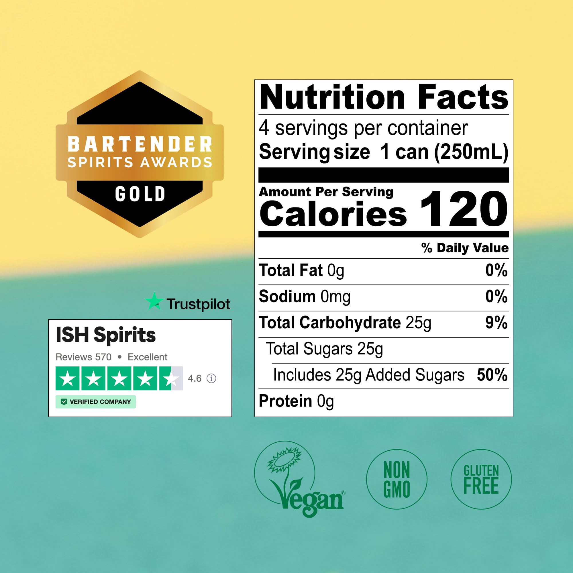 ISH Daiquiri, Non Alcoholic Canned Cocktail