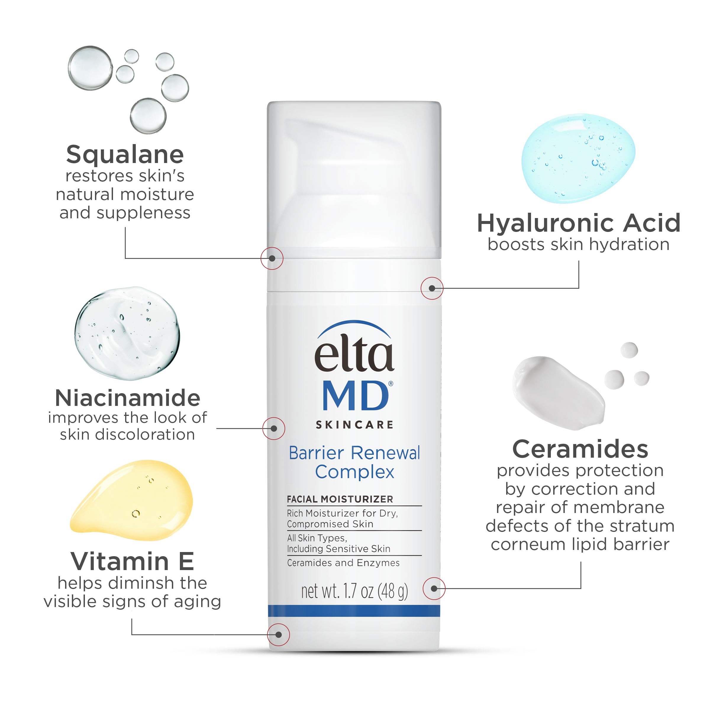 EltaMD Barrier Renewal Complex Face Moisturizer