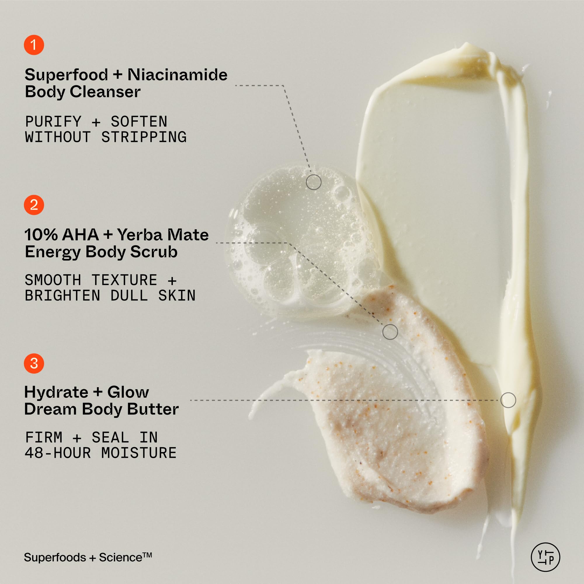 Youth To The People Superfood + Niacinamide Body Wash