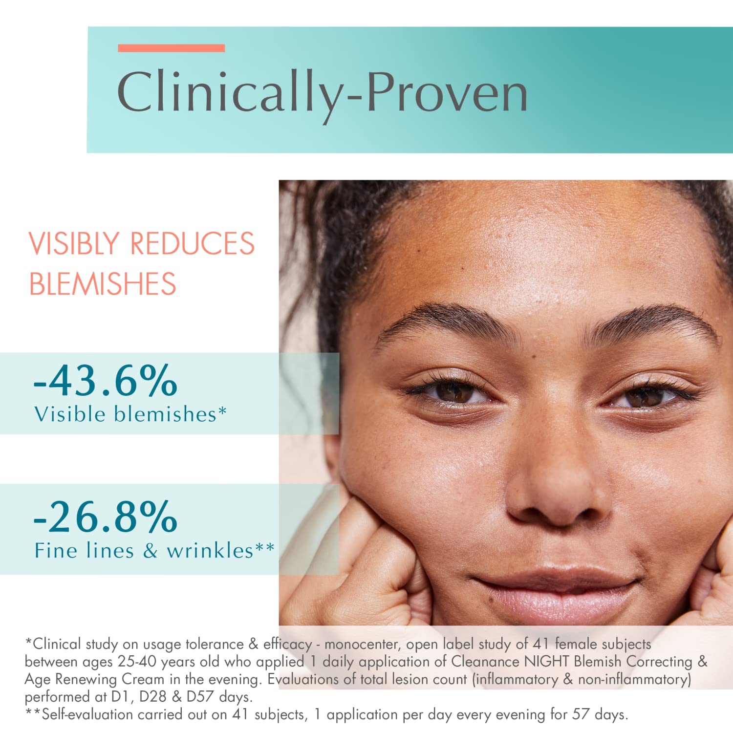 Avène Cleanance NIGHT Blemish Correcting & Age Renewing Cream